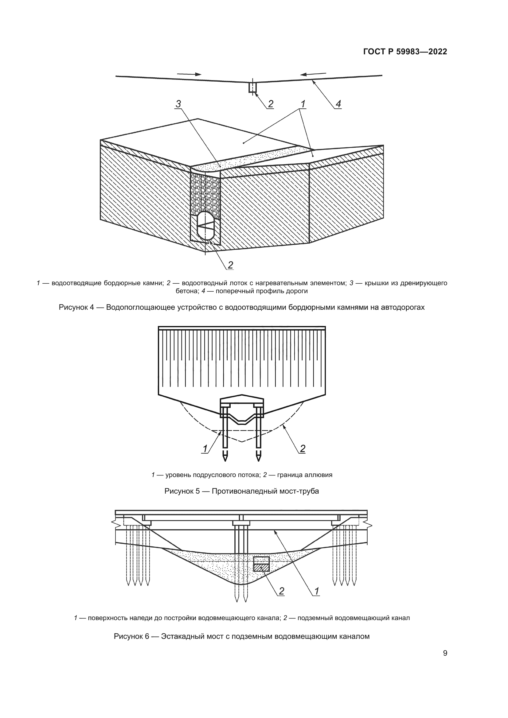 ГОСТ Р 59983-2022