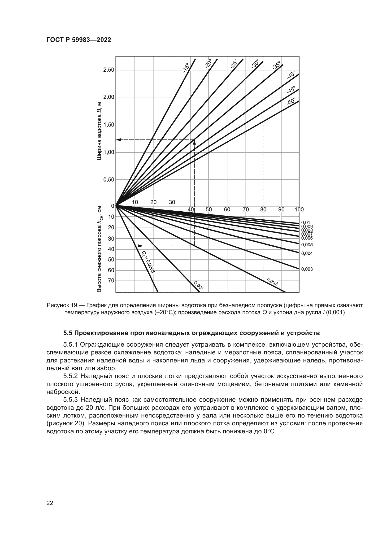 ГОСТ Р 59983-2022
