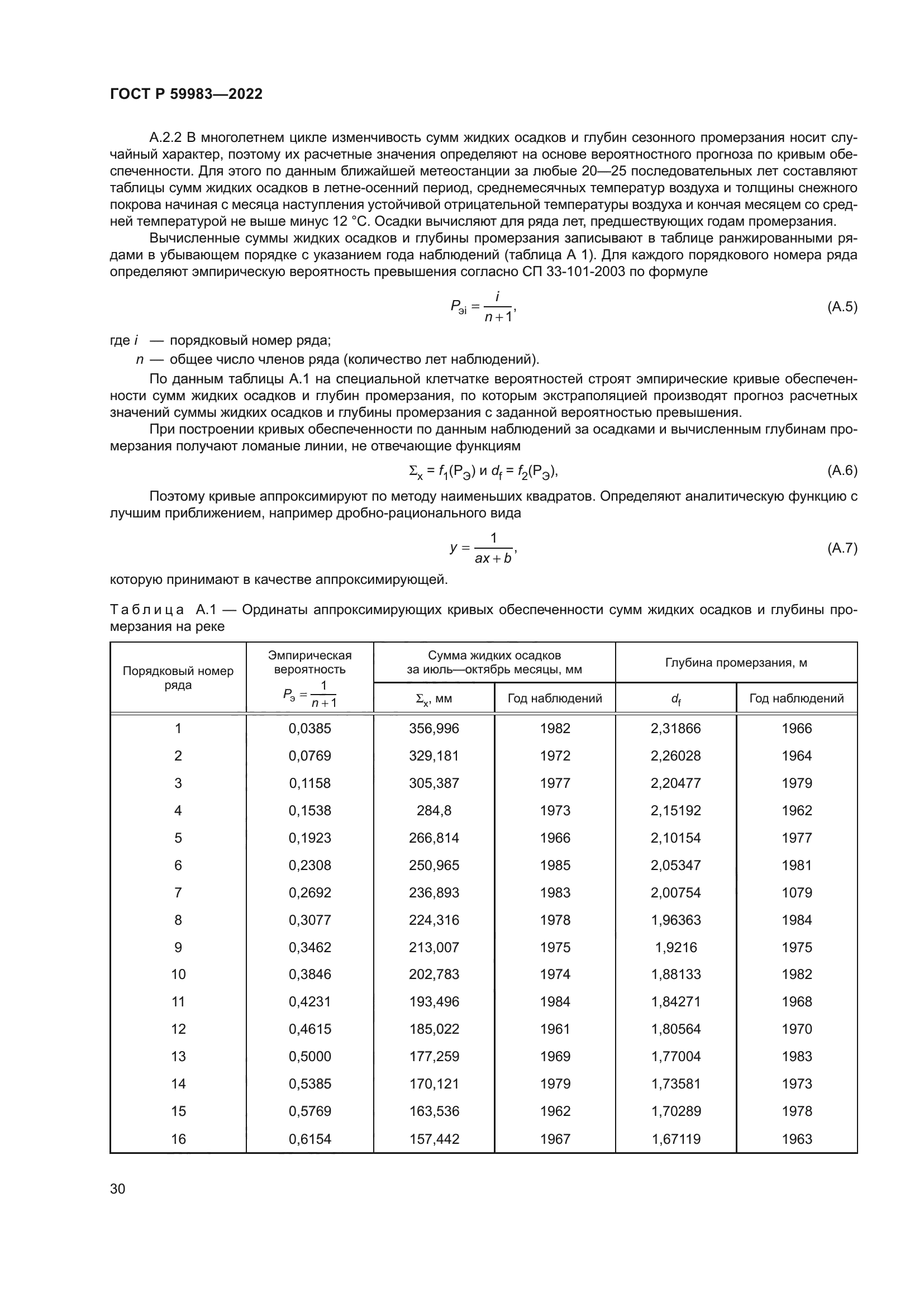 ГОСТ Р 59983-2022
