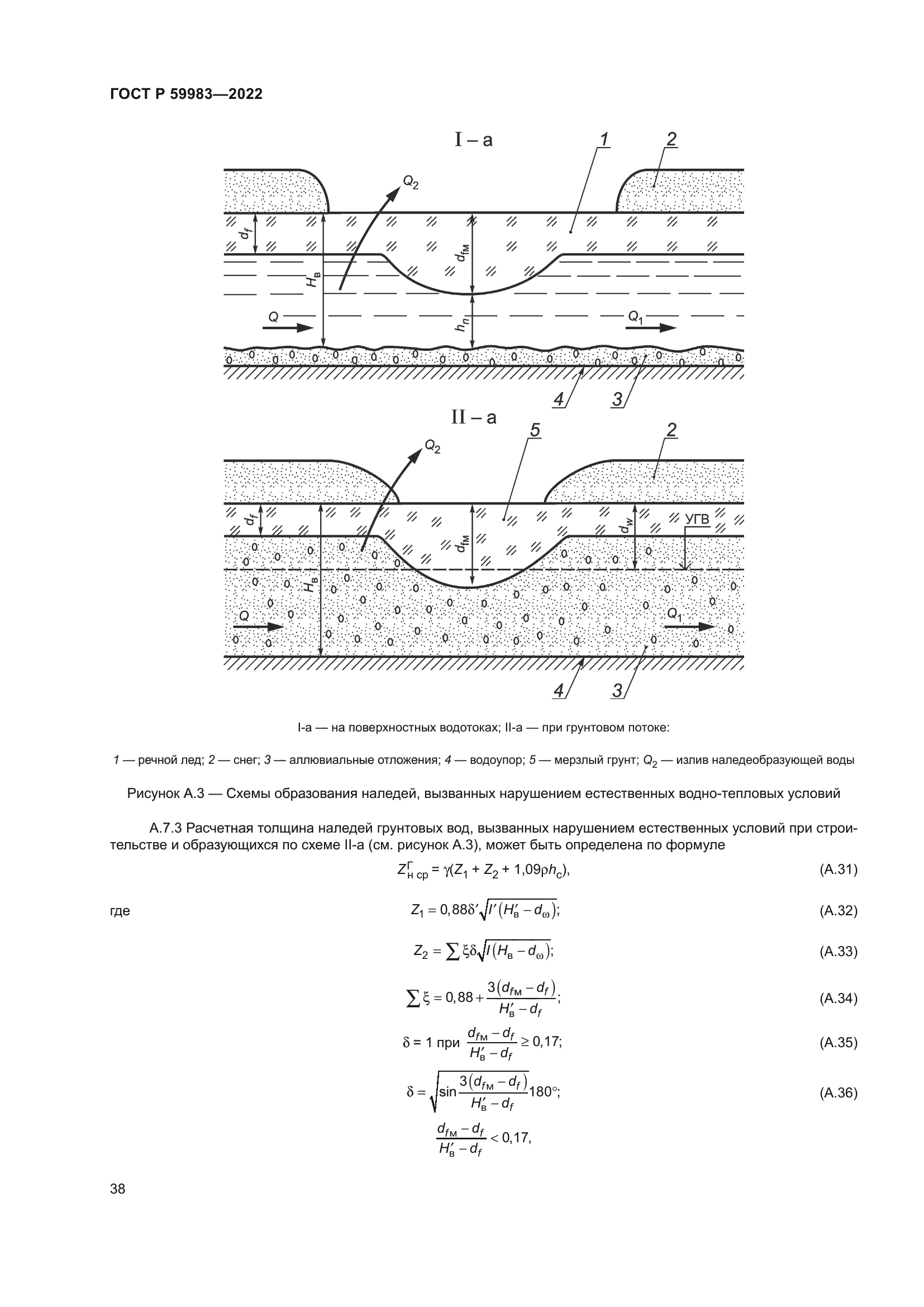 ГОСТ Р 59983-2022