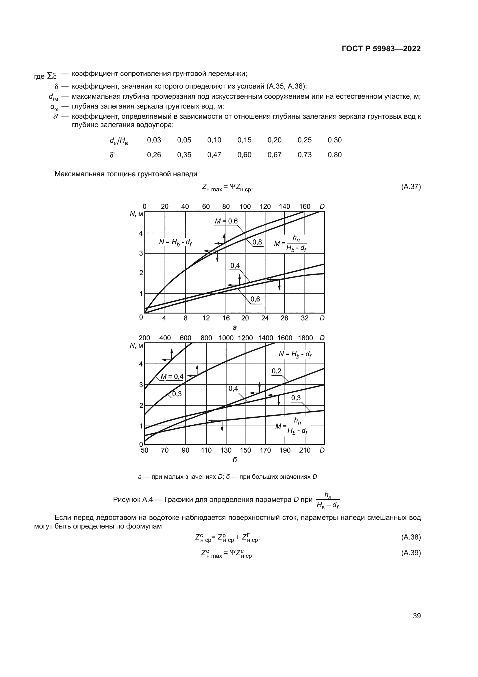 ГОСТ Р 59983-2022
