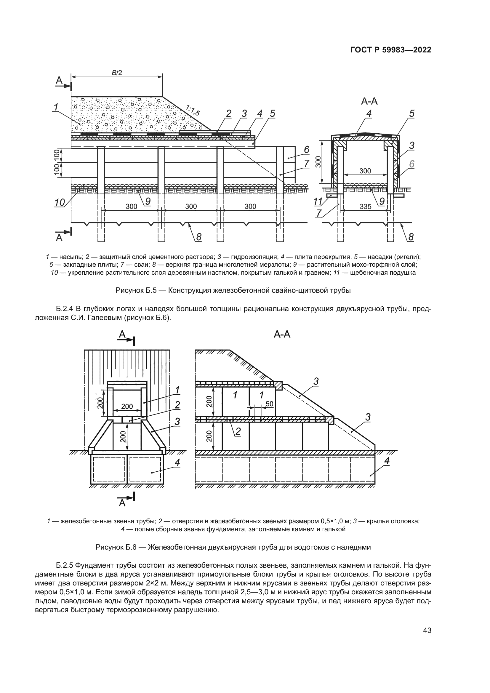 ГОСТ Р 59983-2022
