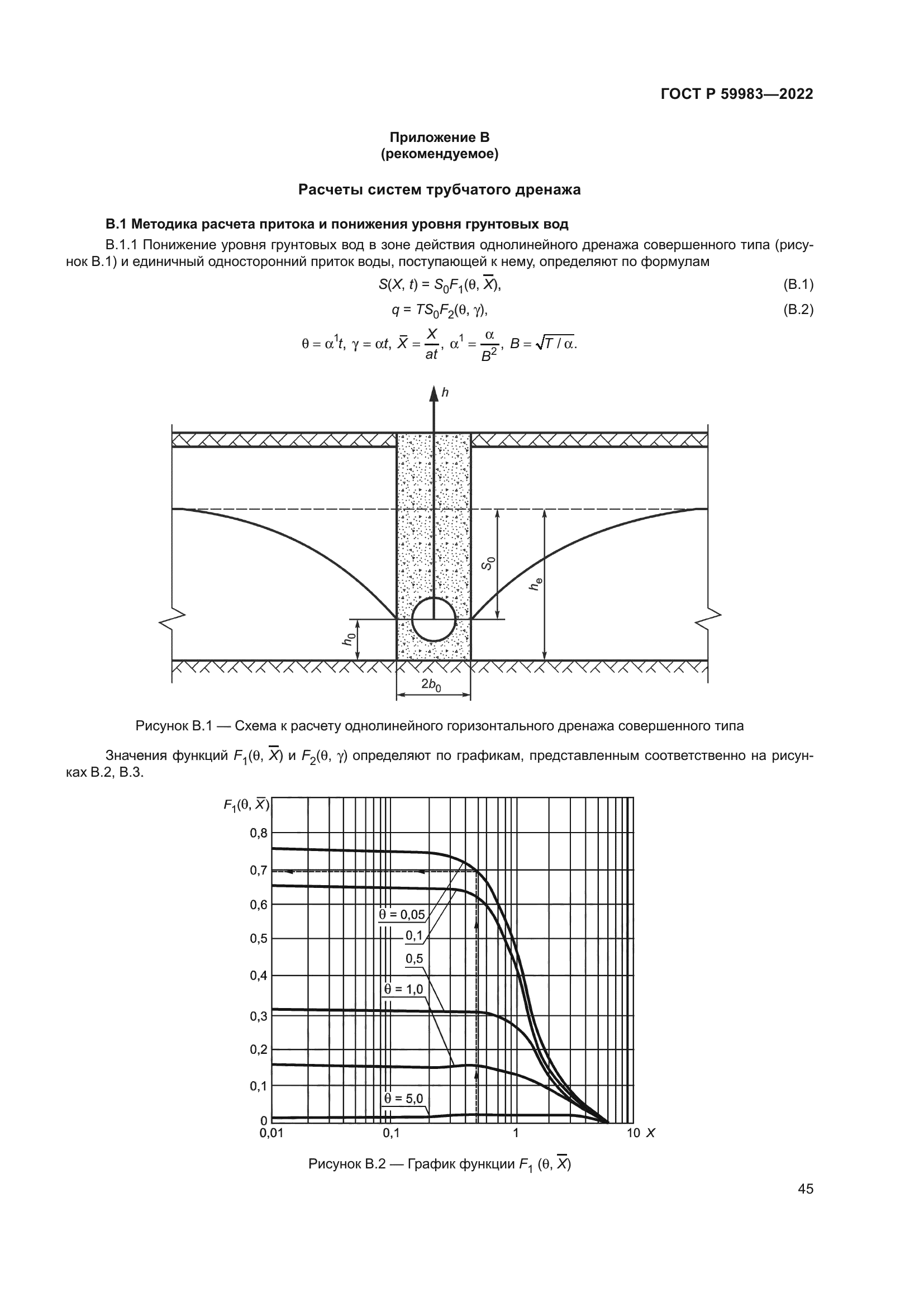 ГОСТ Р 59983-2022