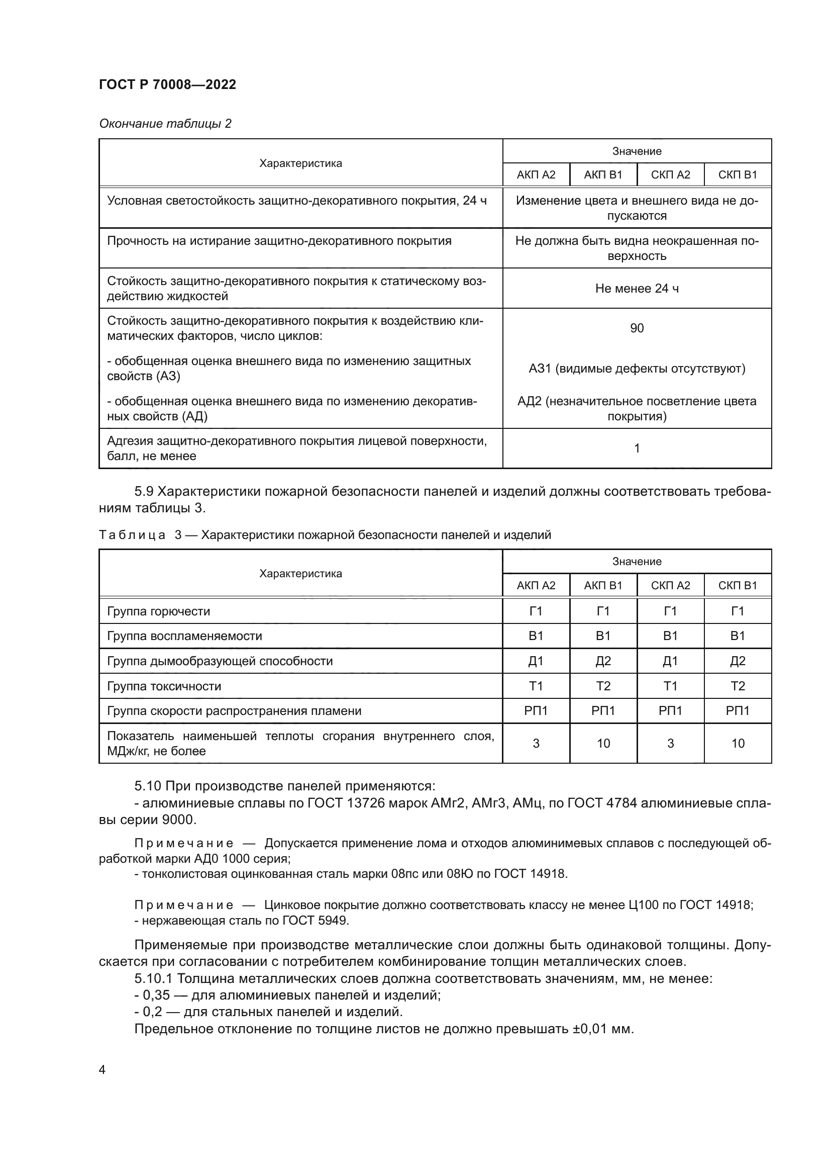 ГОСТ Р 70008-2022