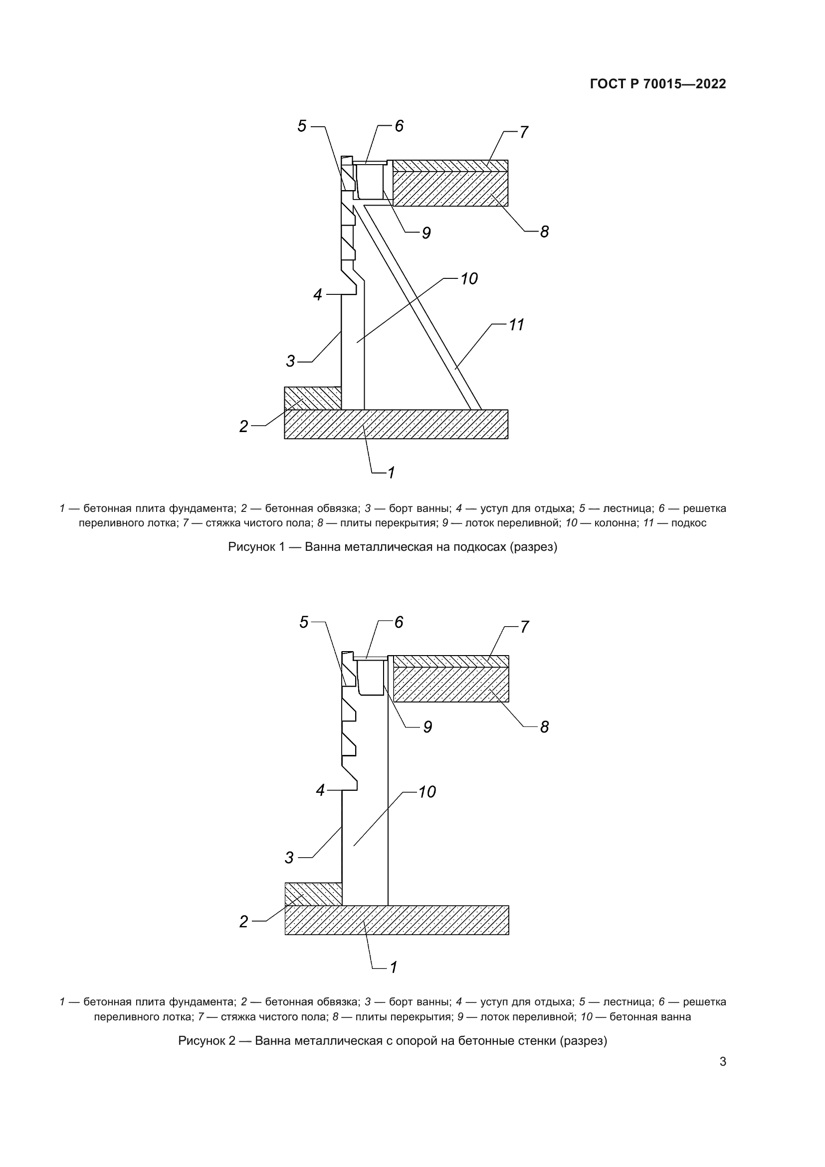 ГОСТ Р 70015-2022