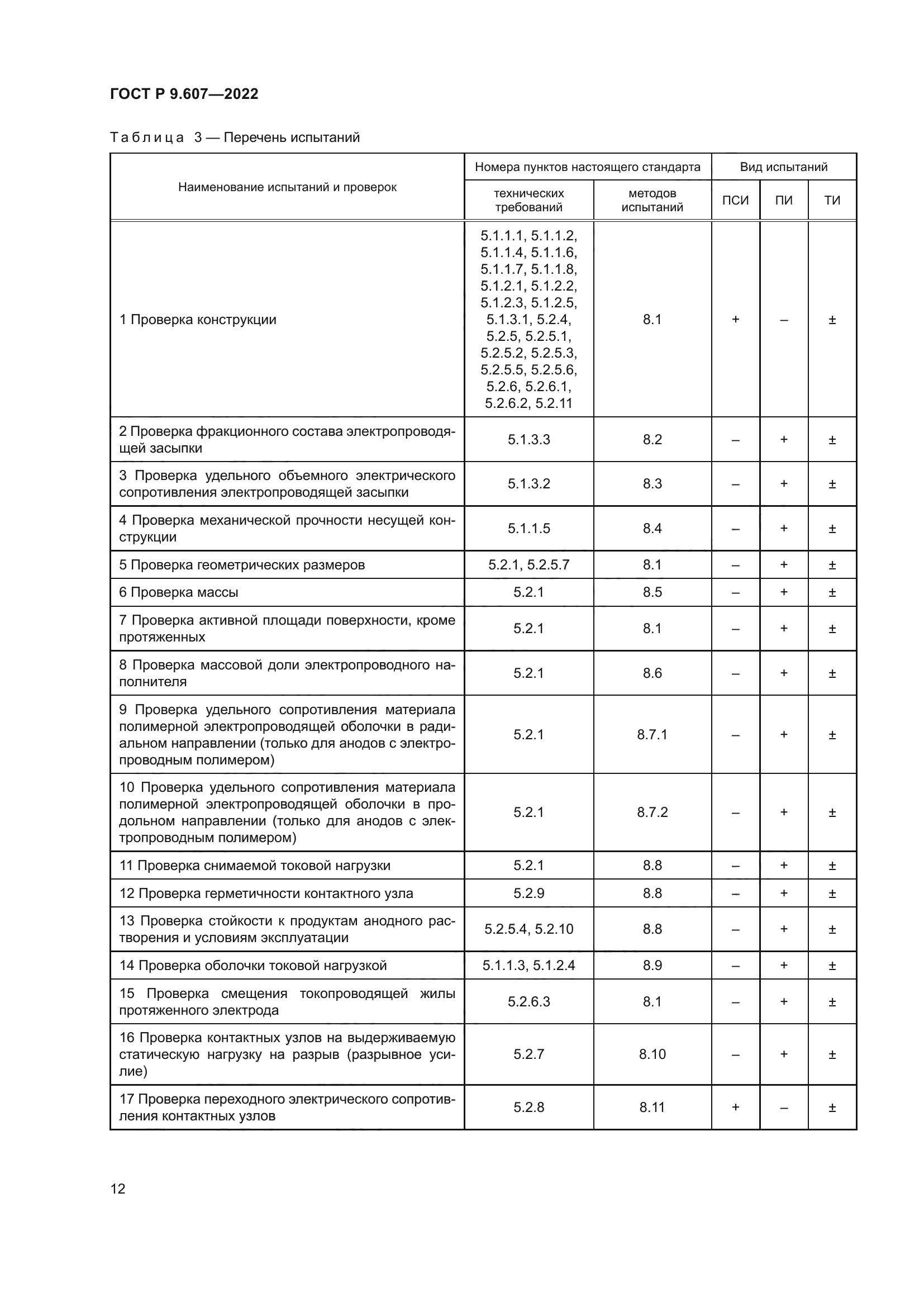 ГОСТ Р 9.607-2022