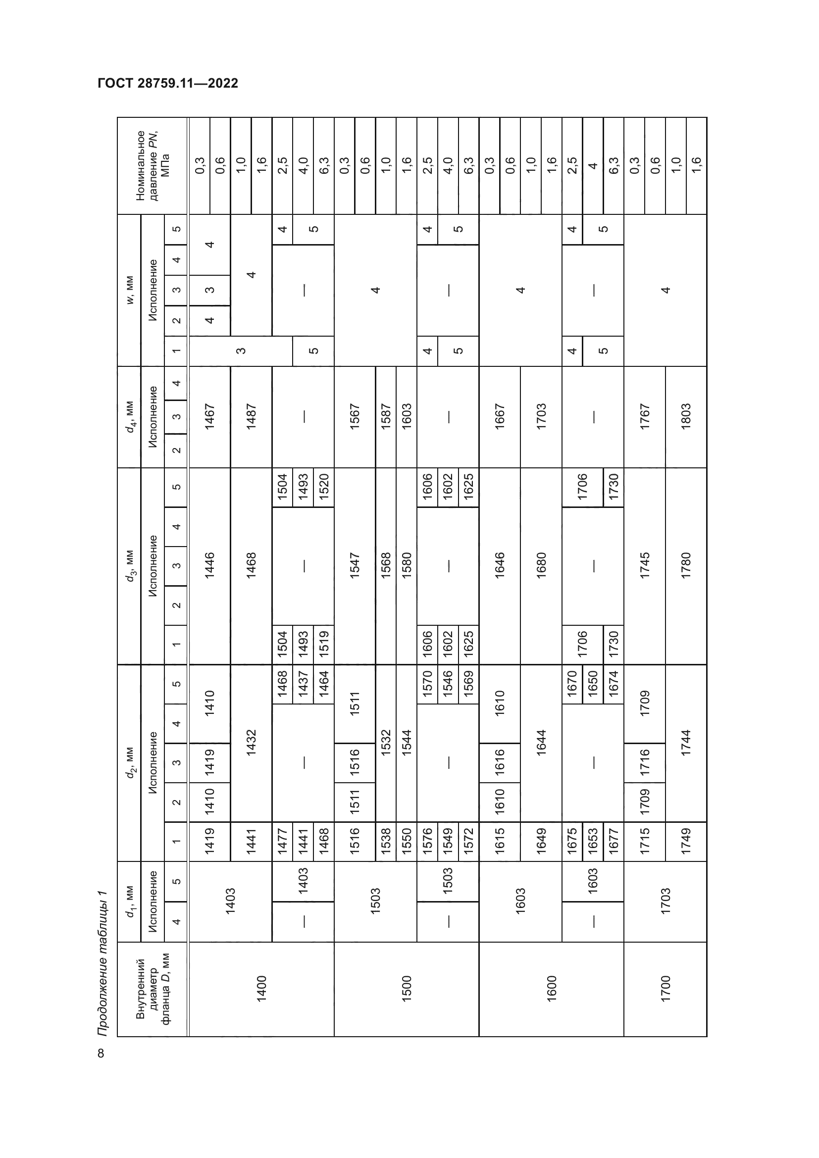 ГОСТ 28759.11-2022