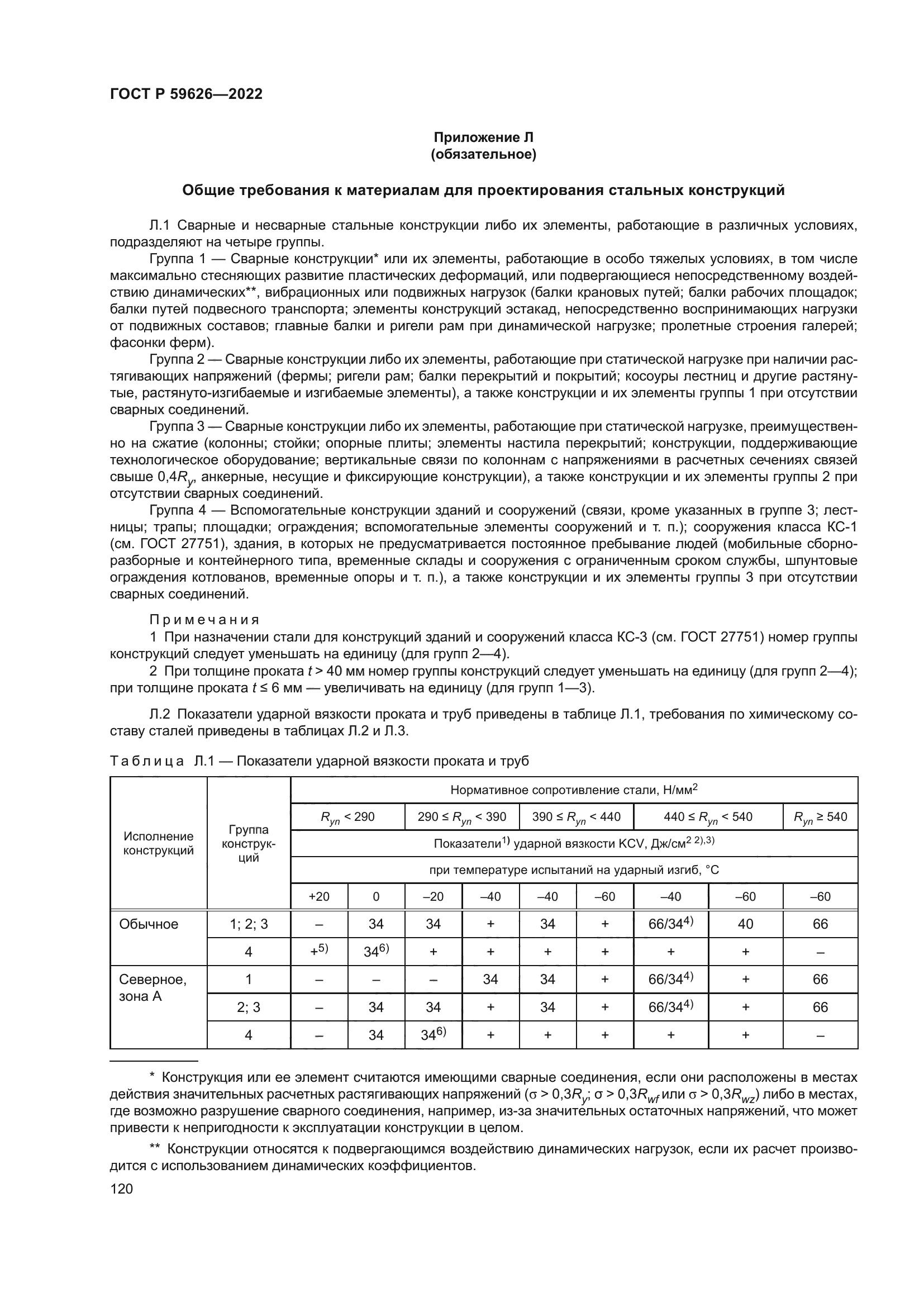 ГОСТ Р 59626-2022