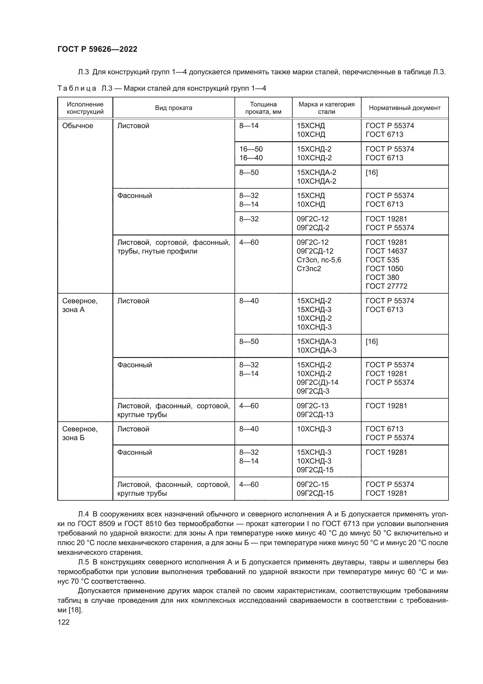 ГОСТ Р 59626-2022