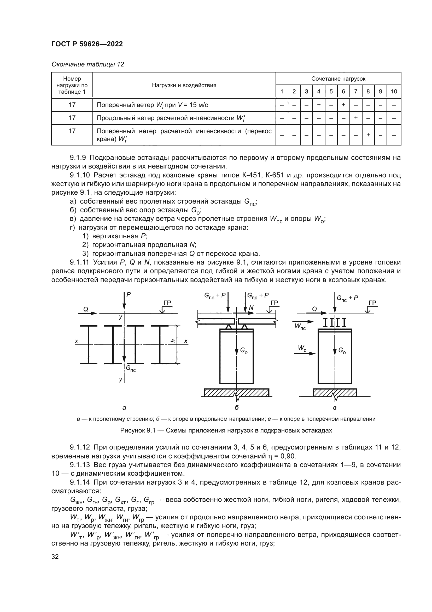 ГОСТ Р 59626-2022