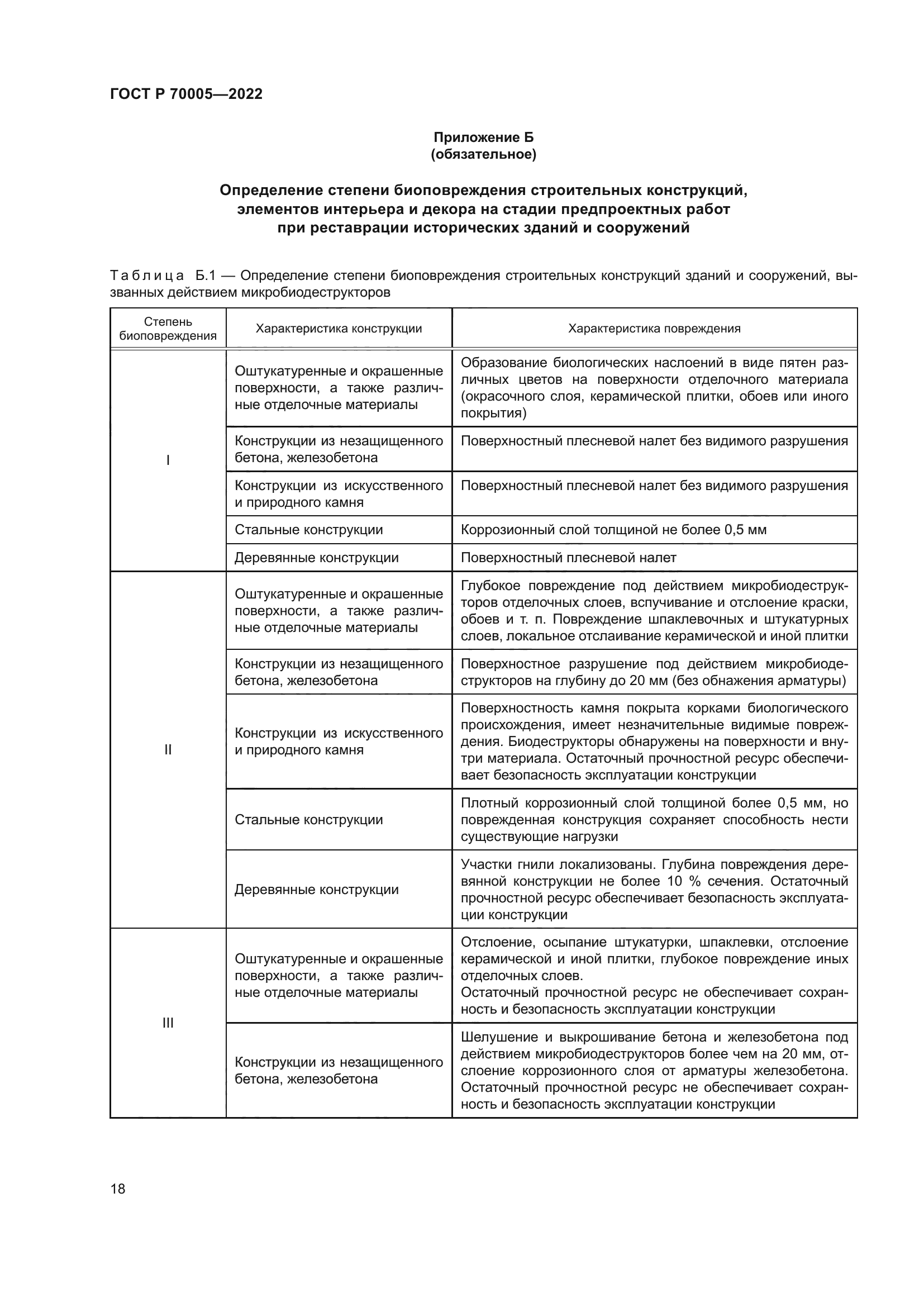 ГОСТ Р 70005-2022