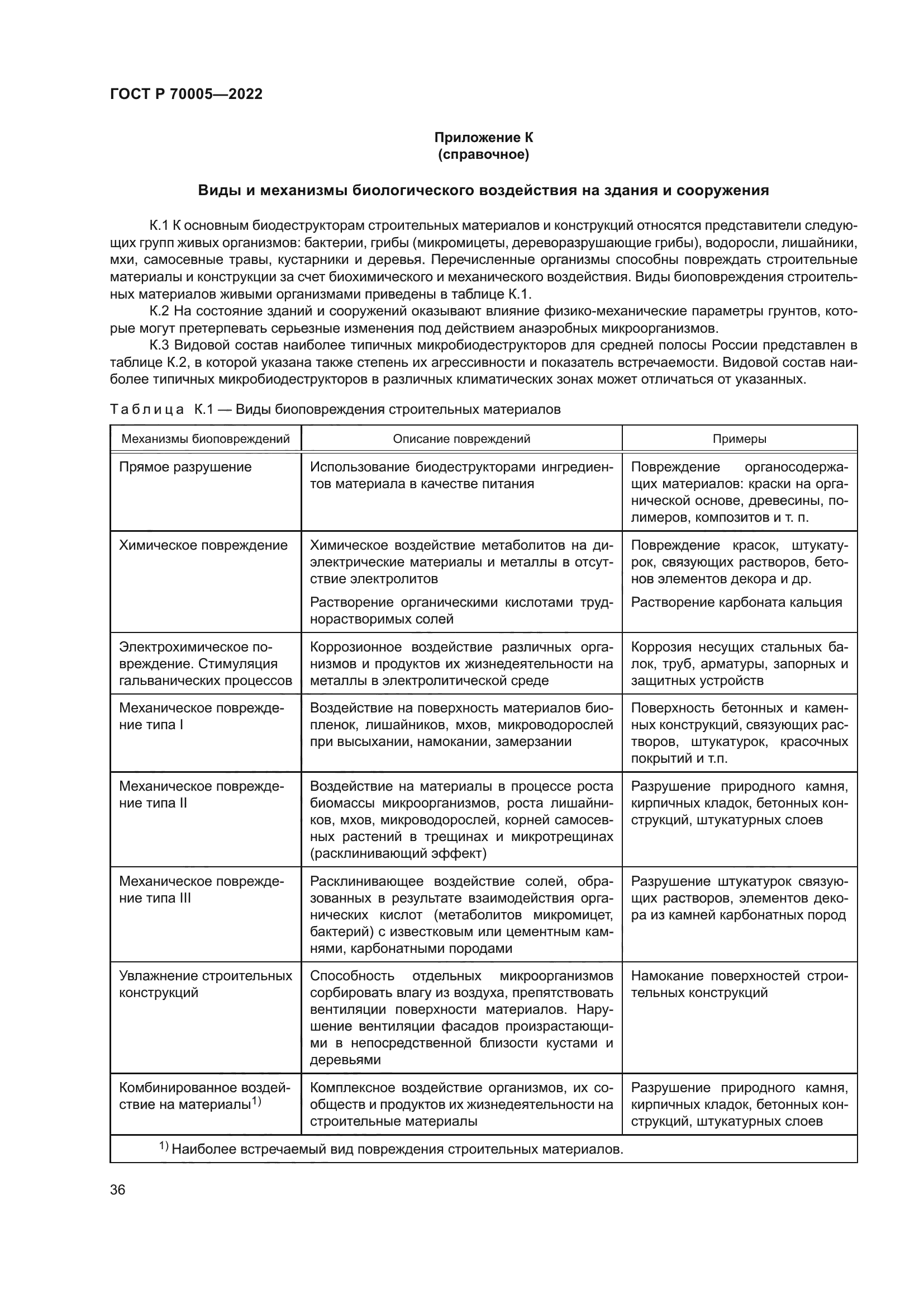 ГОСТ Р 70005-2022