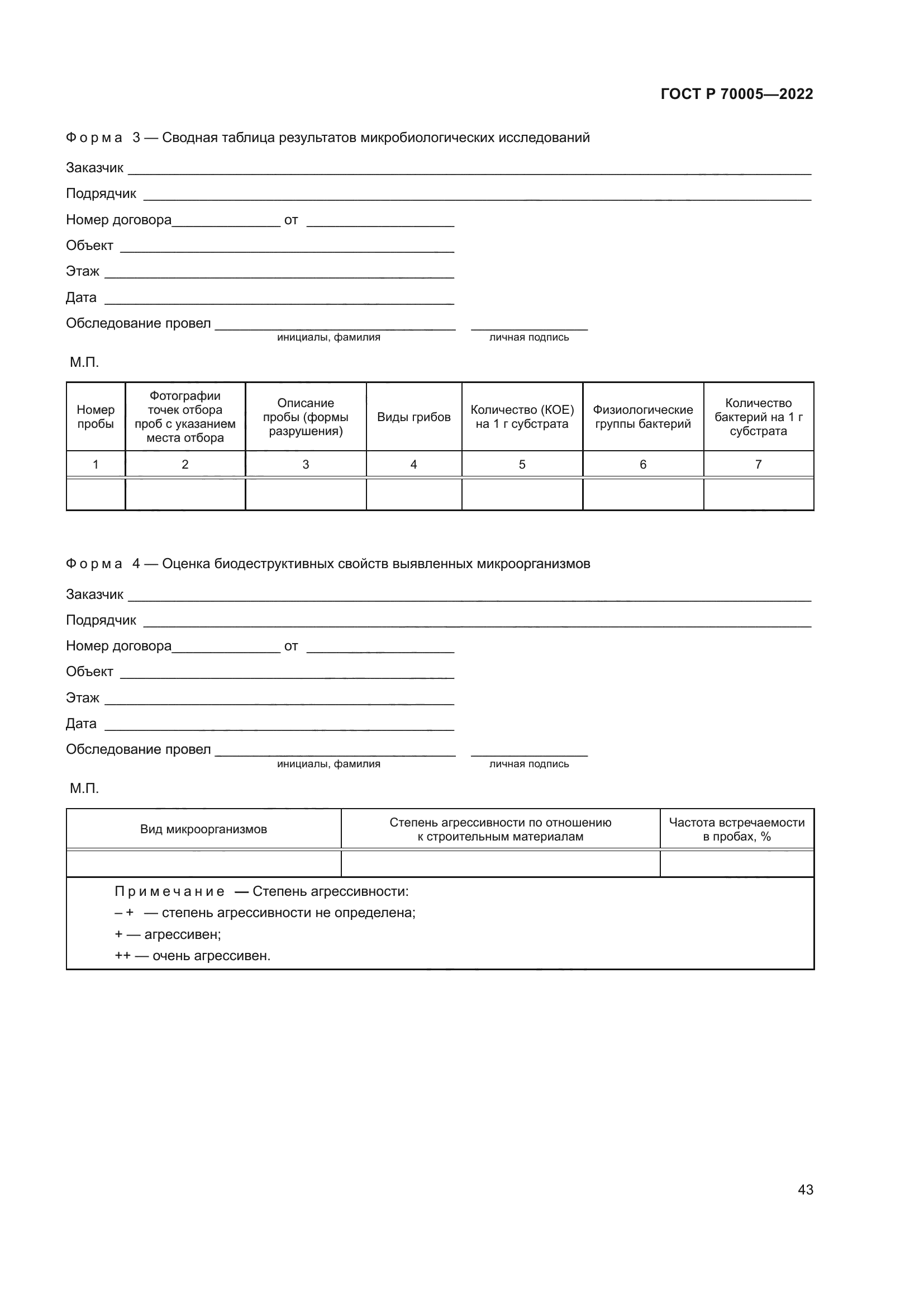 ГОСТ Р 70005-2022