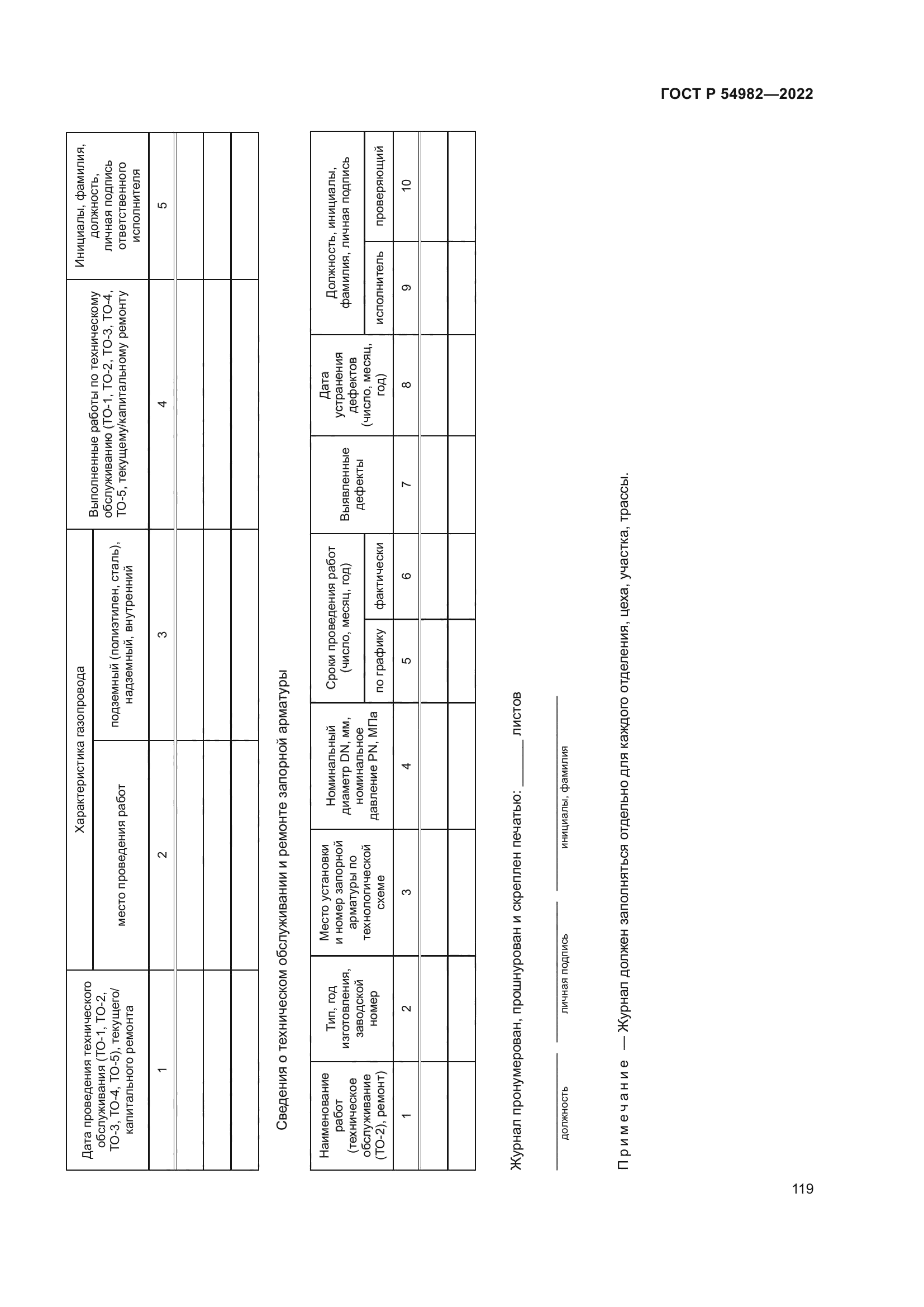 ГОСТ Р 54982-2022