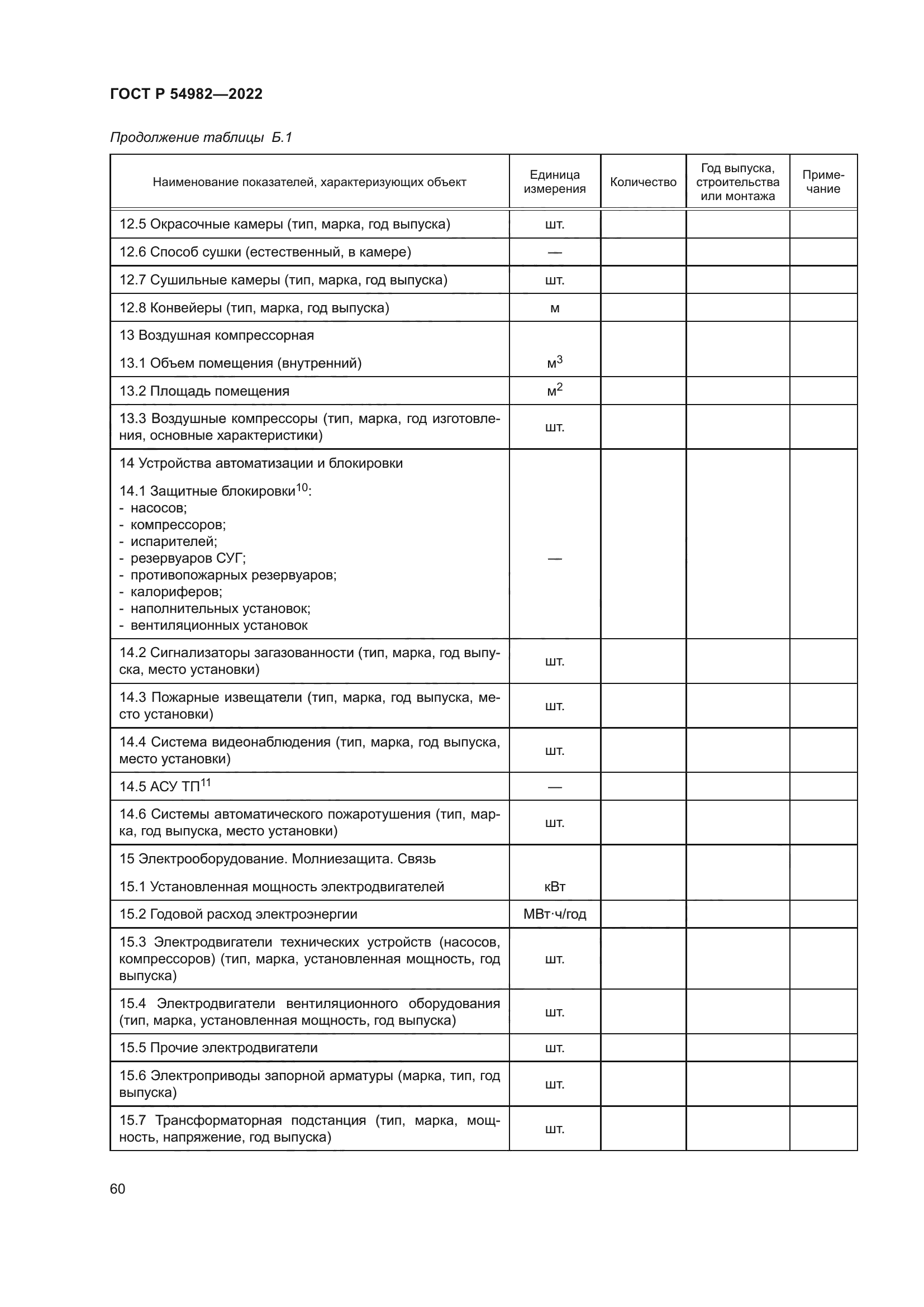 ГОСТ Р 54982-2022