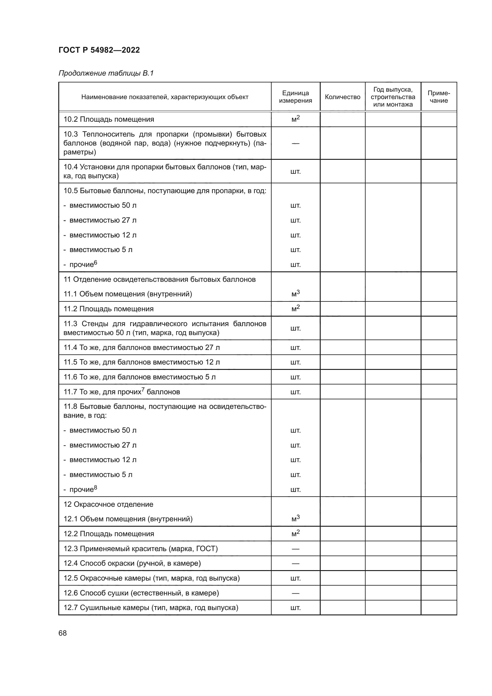 ГОСТ Р 54982-2022