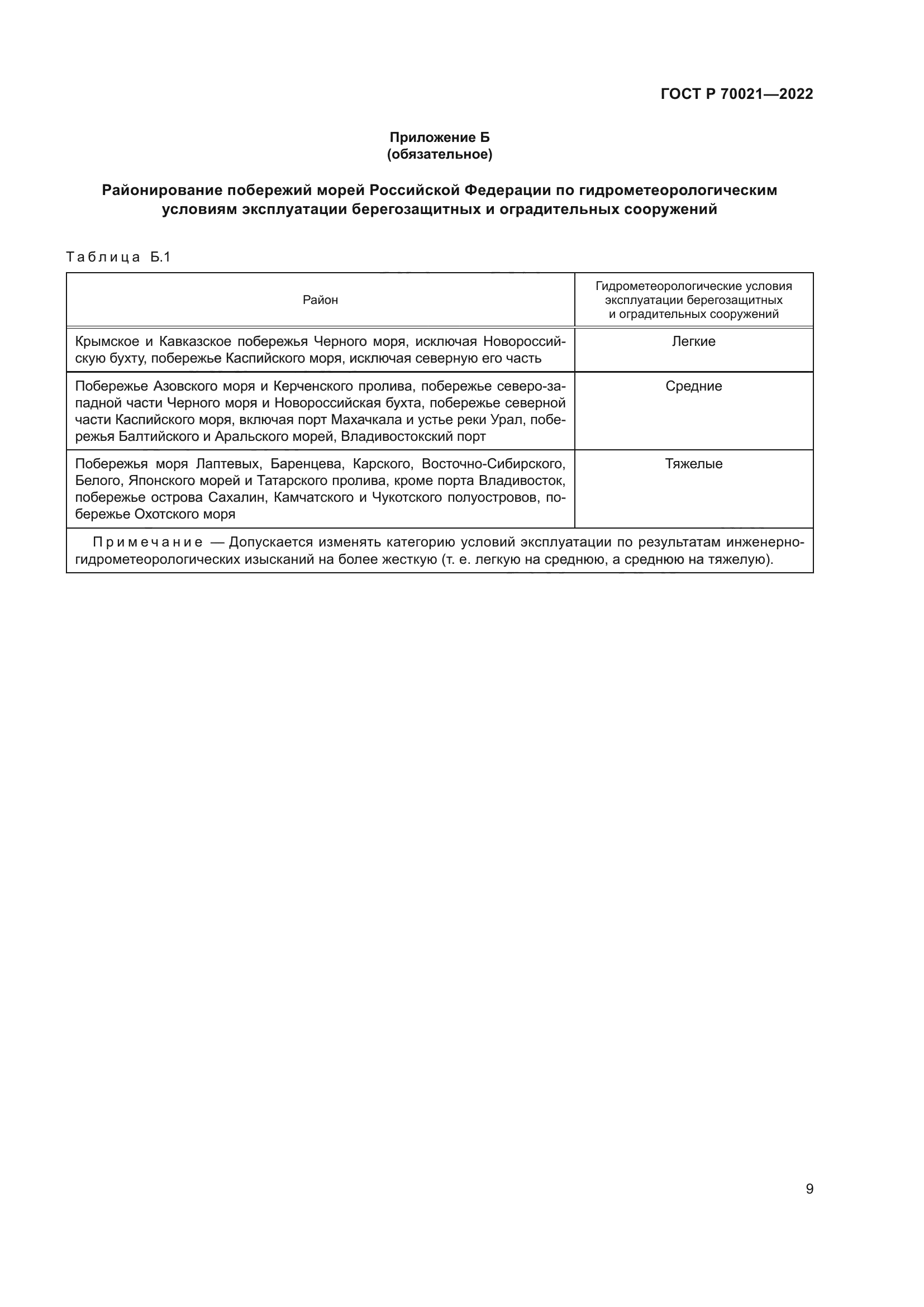 ГОСТ Р 70021-2022