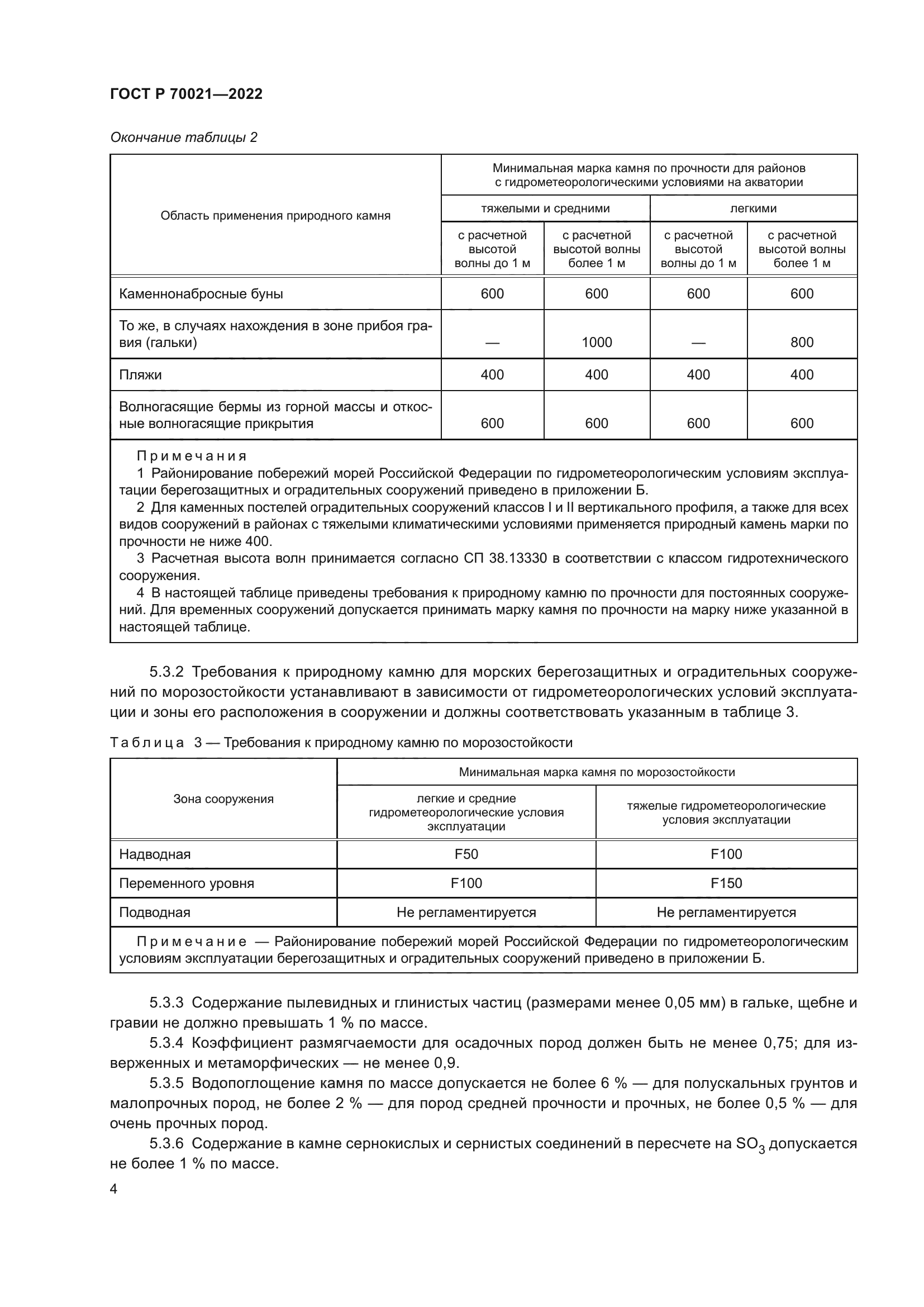 ГОСТ Р 70021-2022