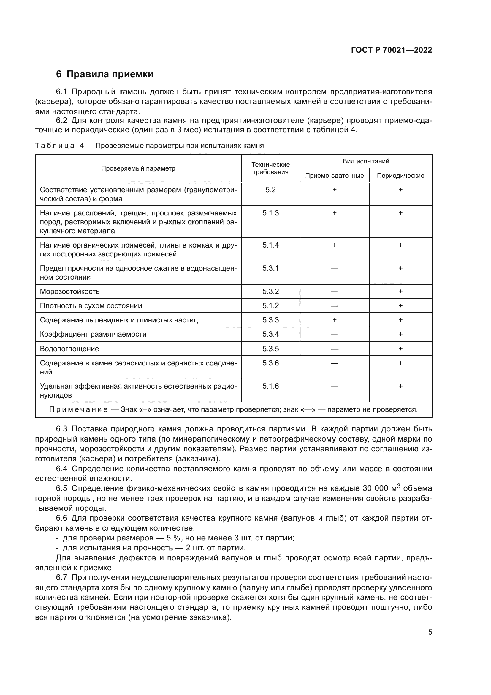 ГОСТ Р 70021-2022