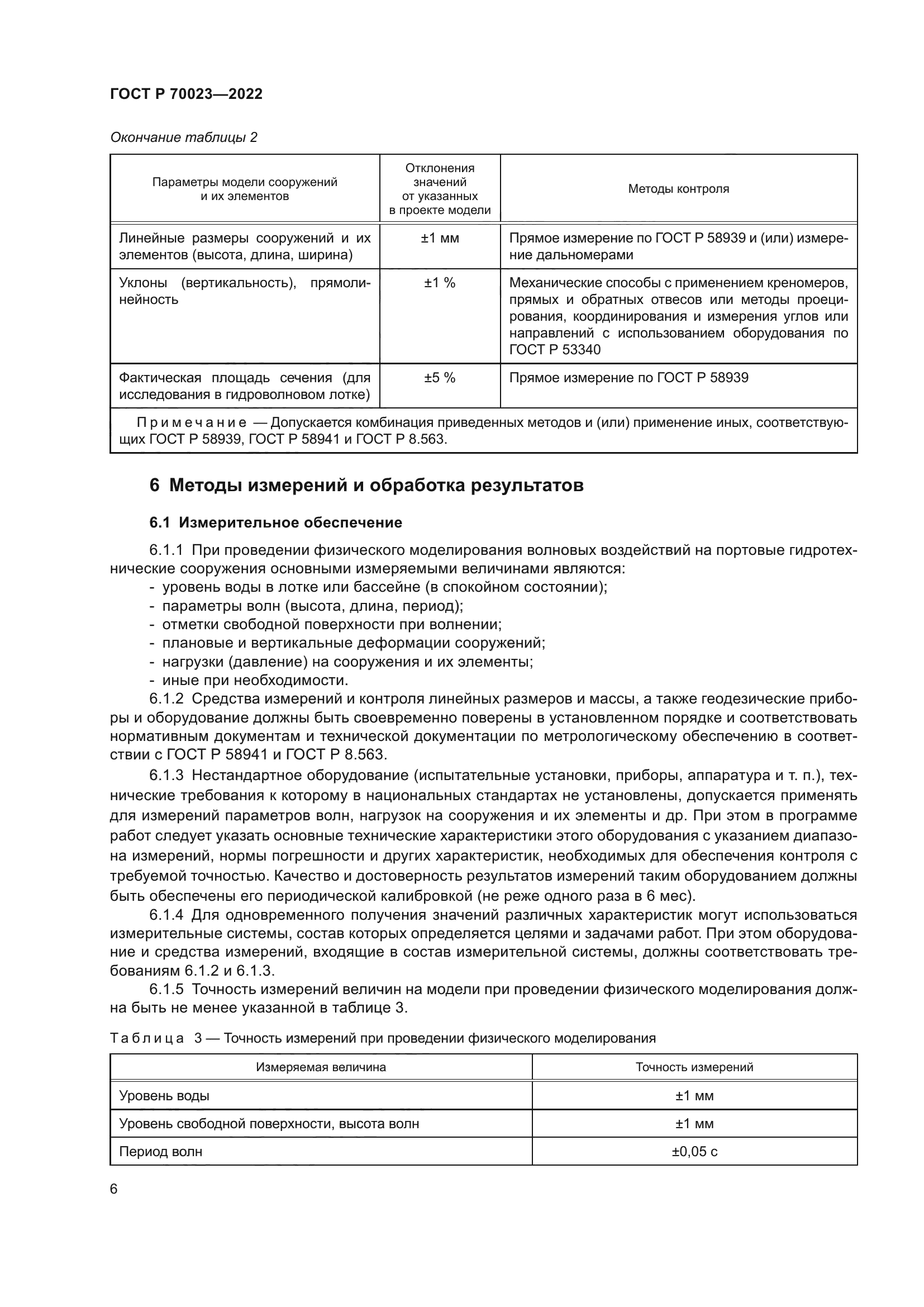 ГОСТ Р 70023-2022