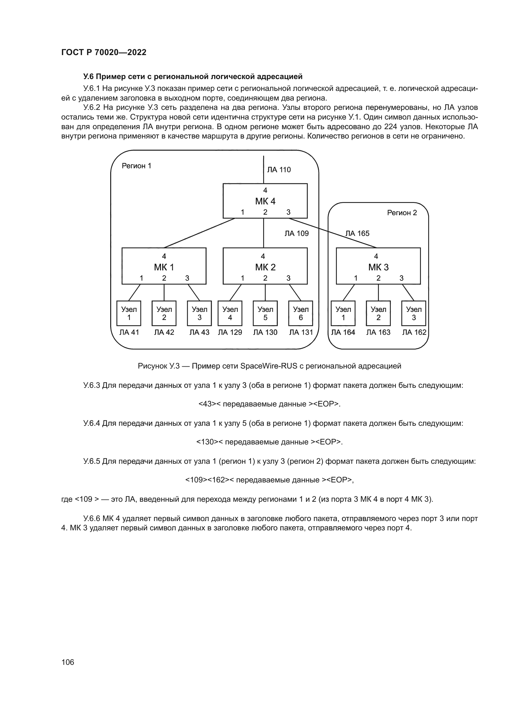 ГОСТ Р 70020-2022