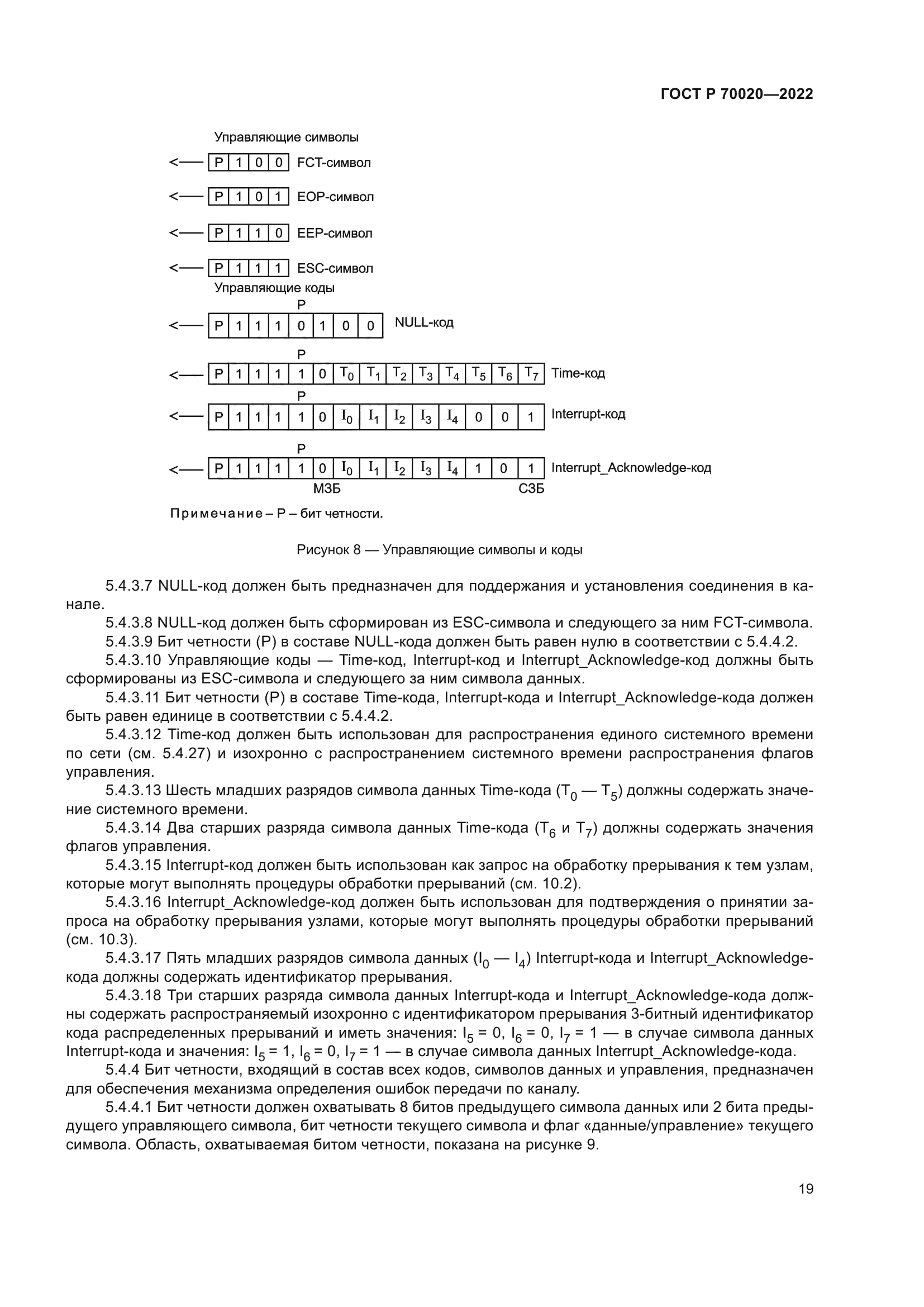ГОСТ Р 70020-2022