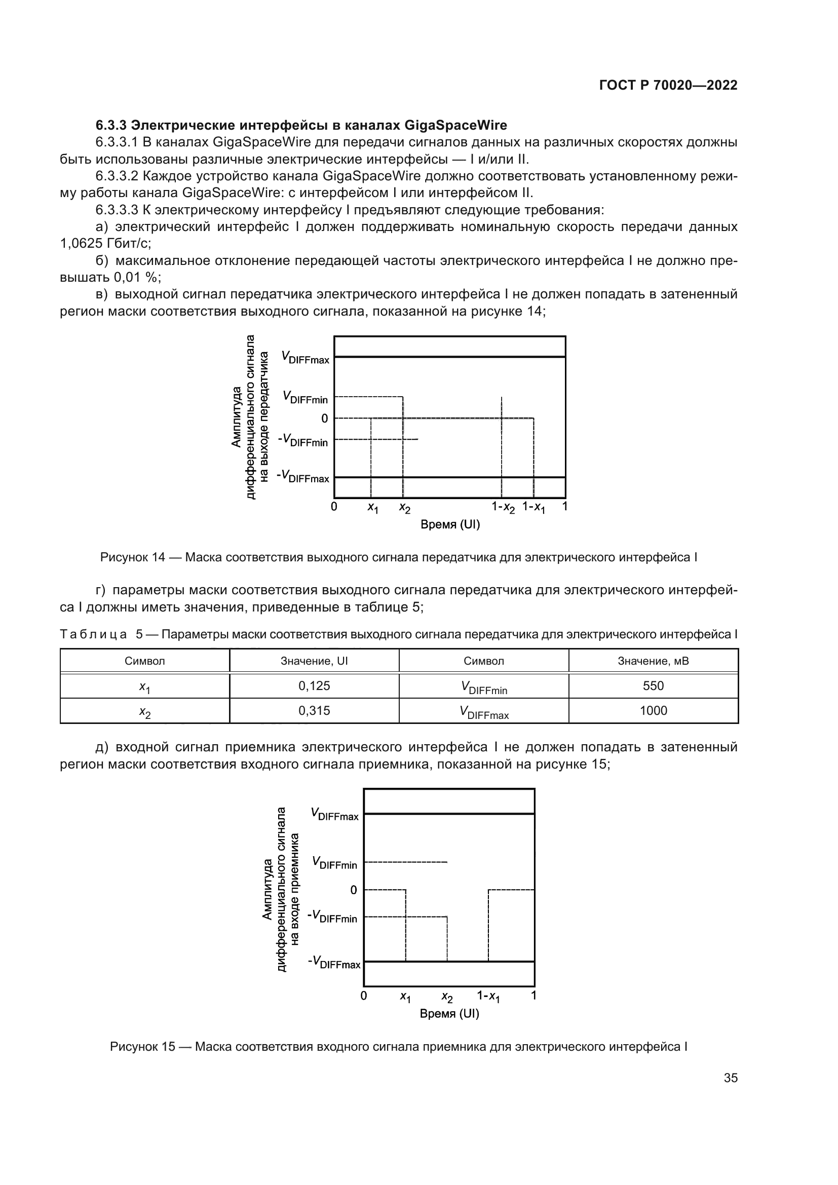 ГОСТ Р 70020-2022
