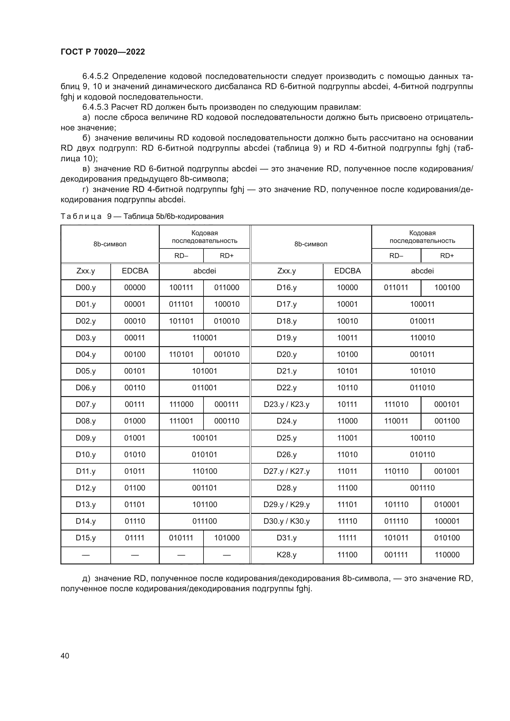 ГОСТ Р 70020-2022