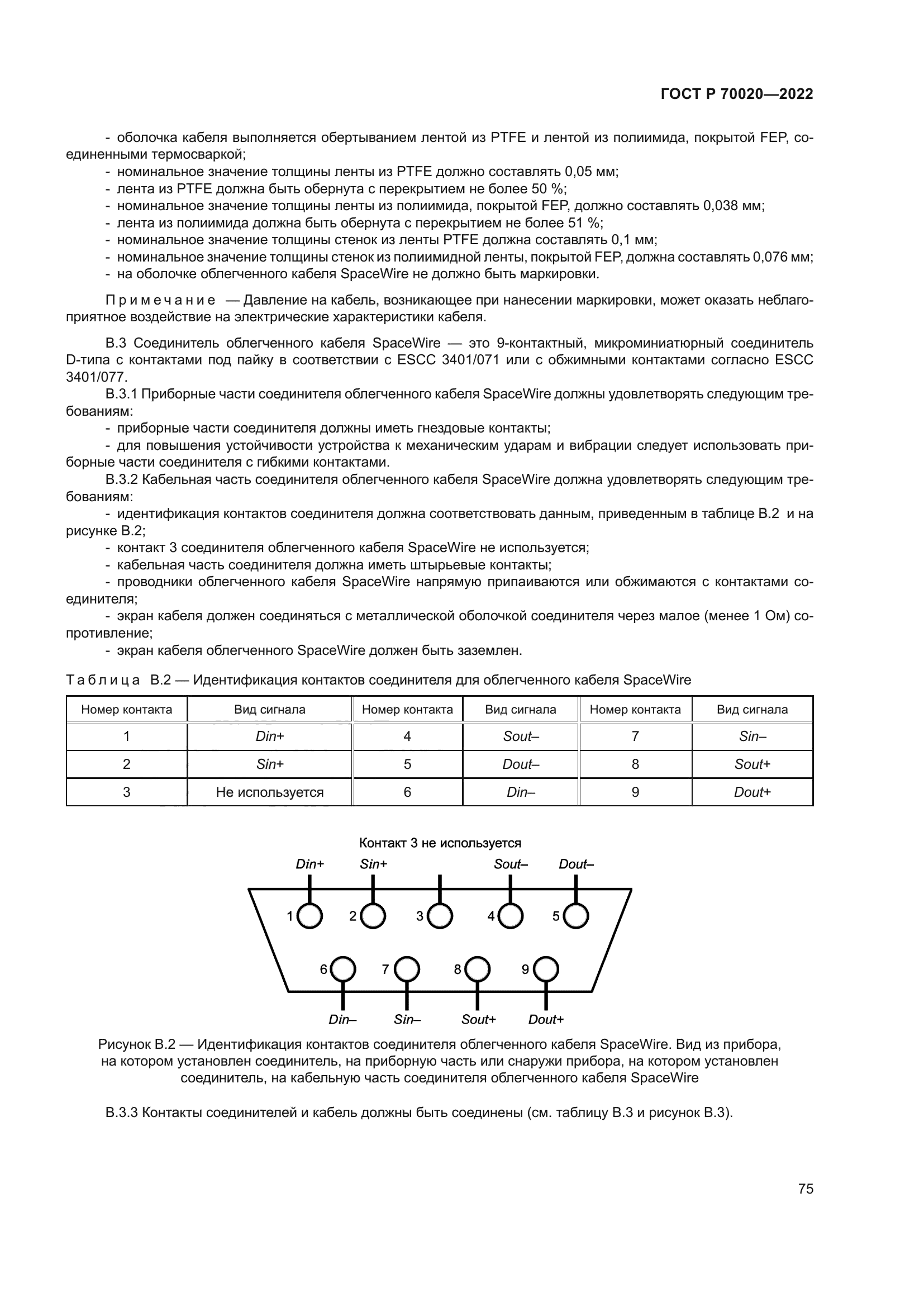 ГОСТ Р 70020-2022