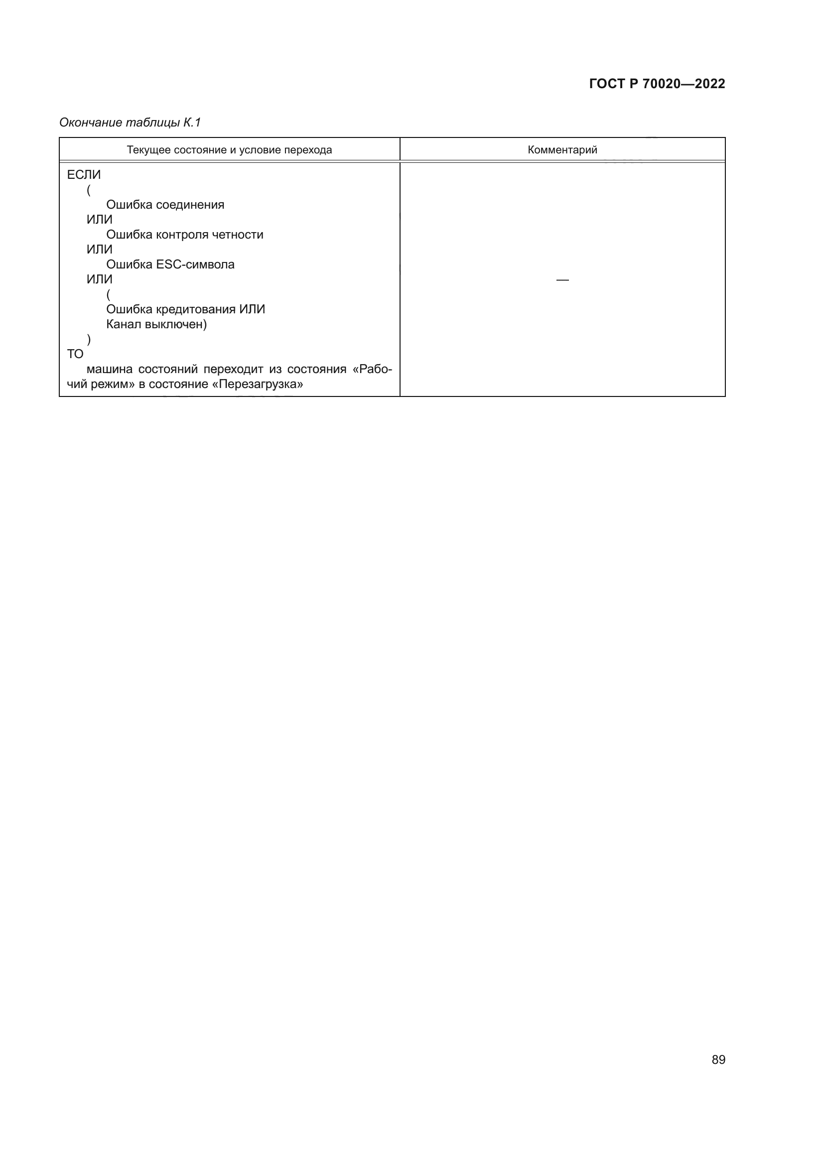 ГОСТ Р 70020-2022