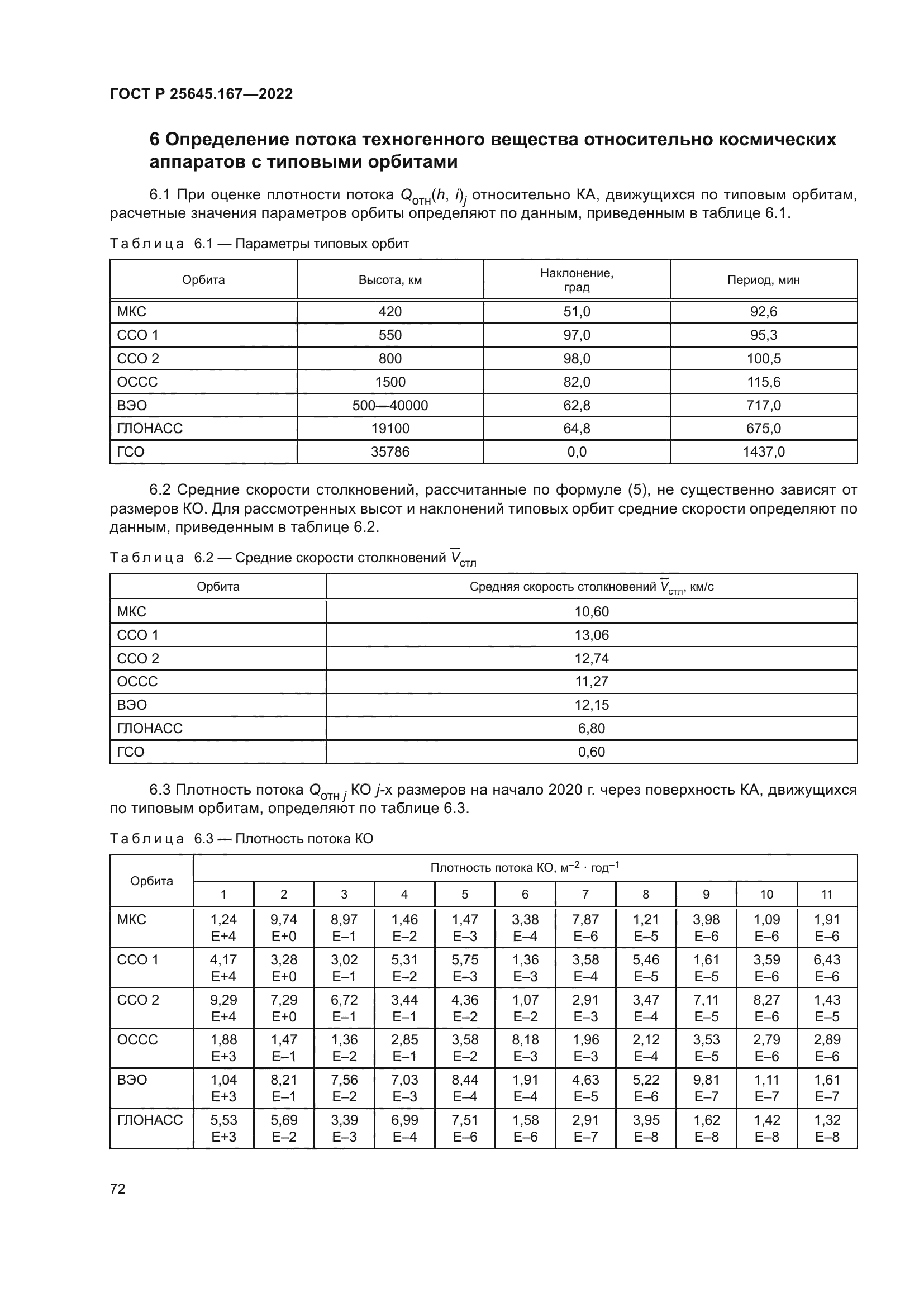 ГОСТ Р 25645.167-2022