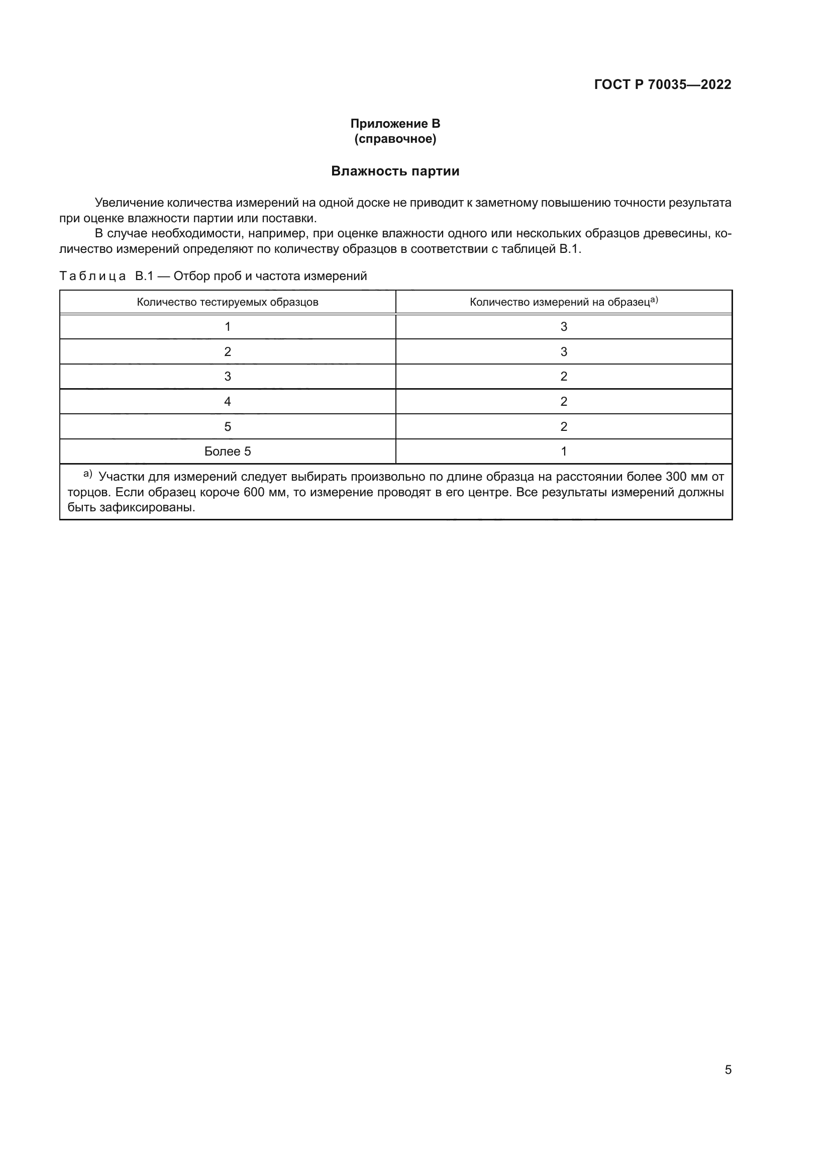 ГОСТ Р 70035-2022