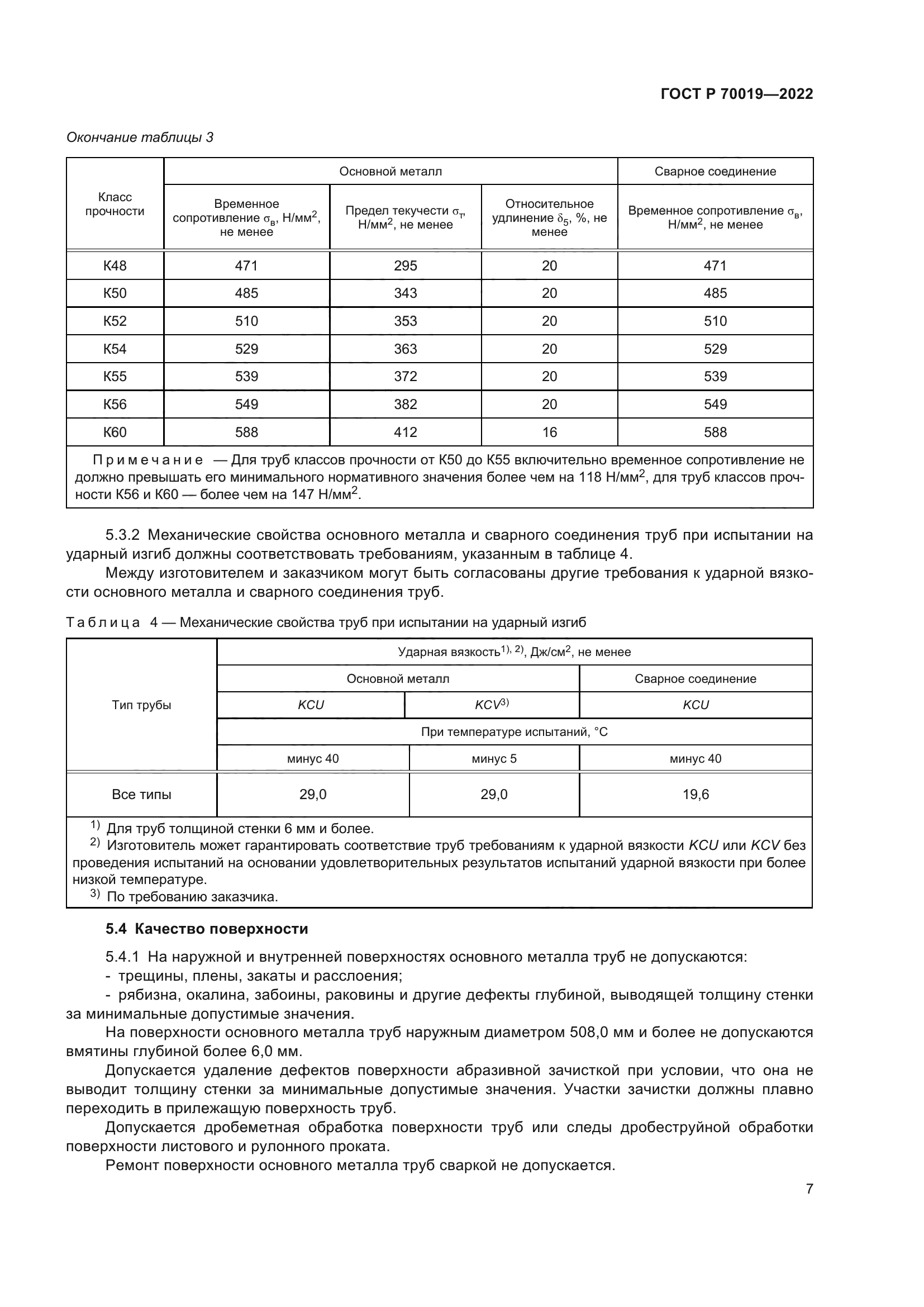 ГОСТ Р 70019-2022