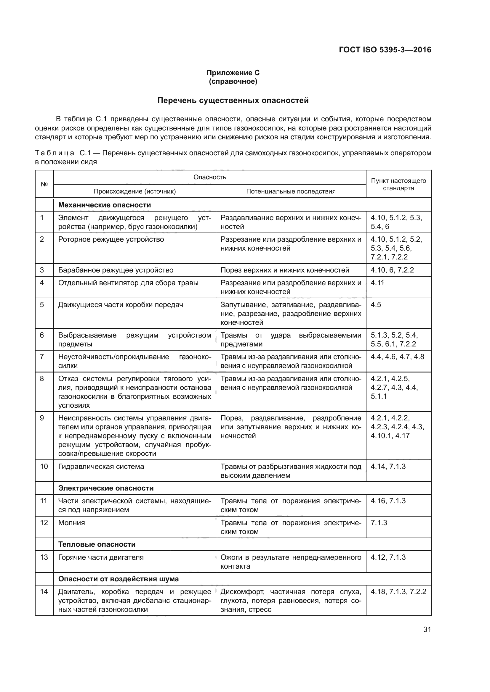 ГОСТ ISO 5395-3-2016