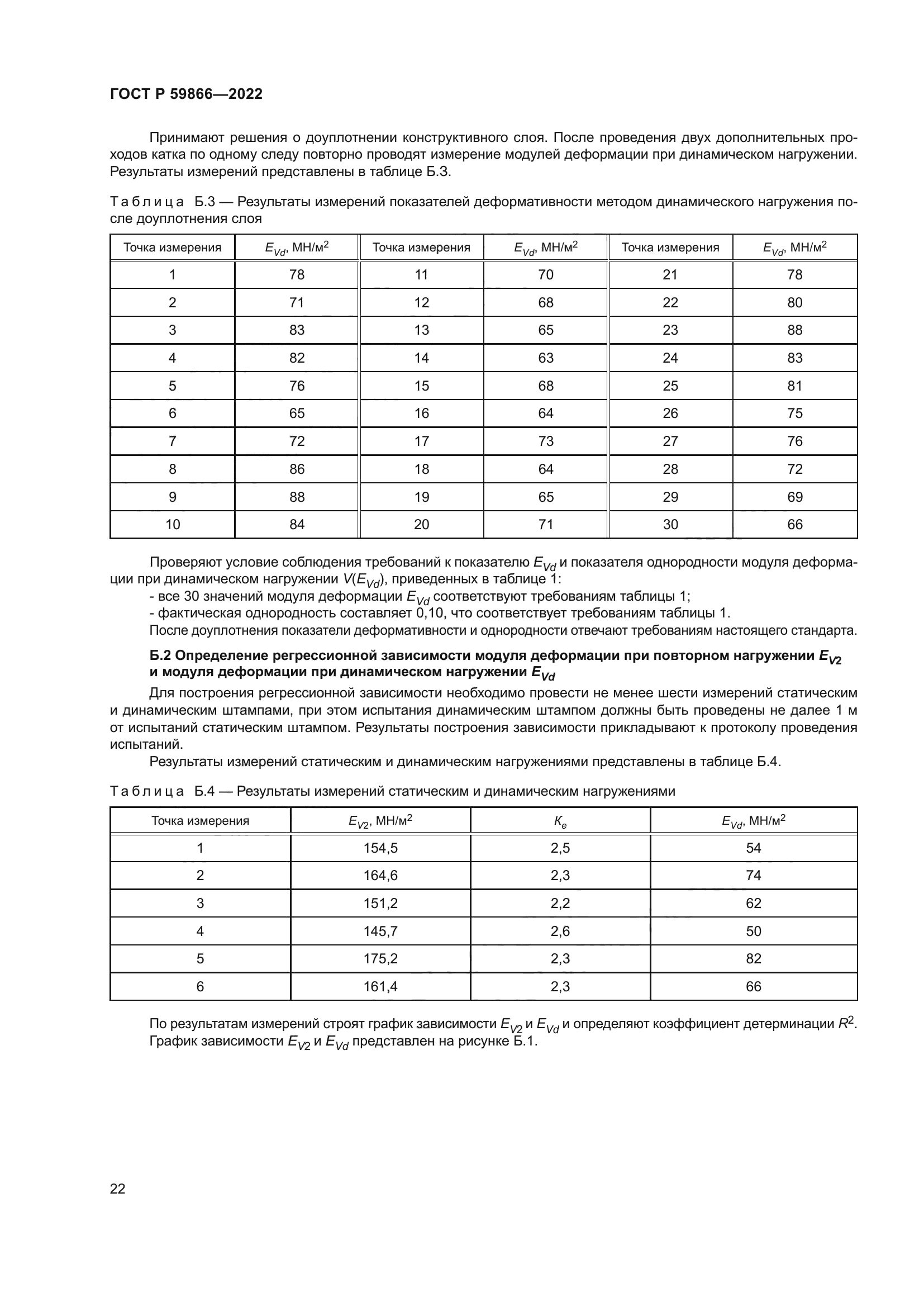 ГОСТ Р 59866-2022