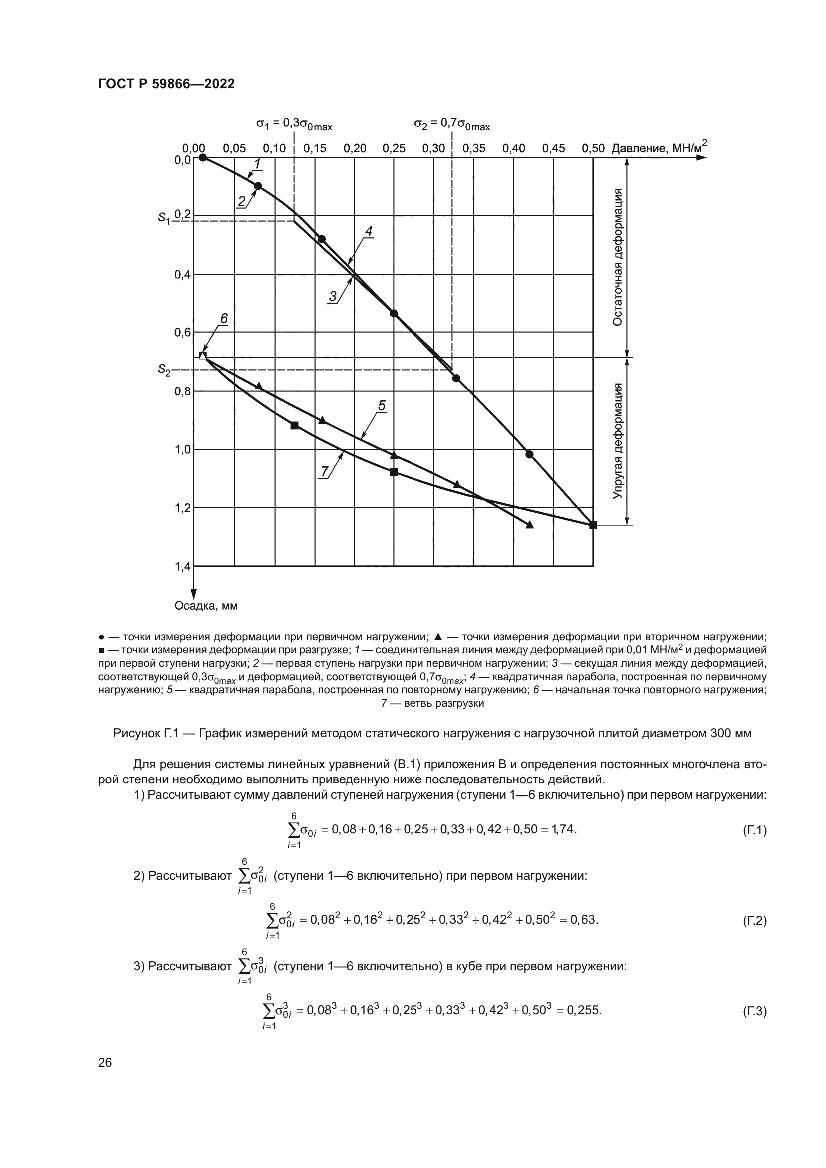 ГОСТ Р 59866-2022
