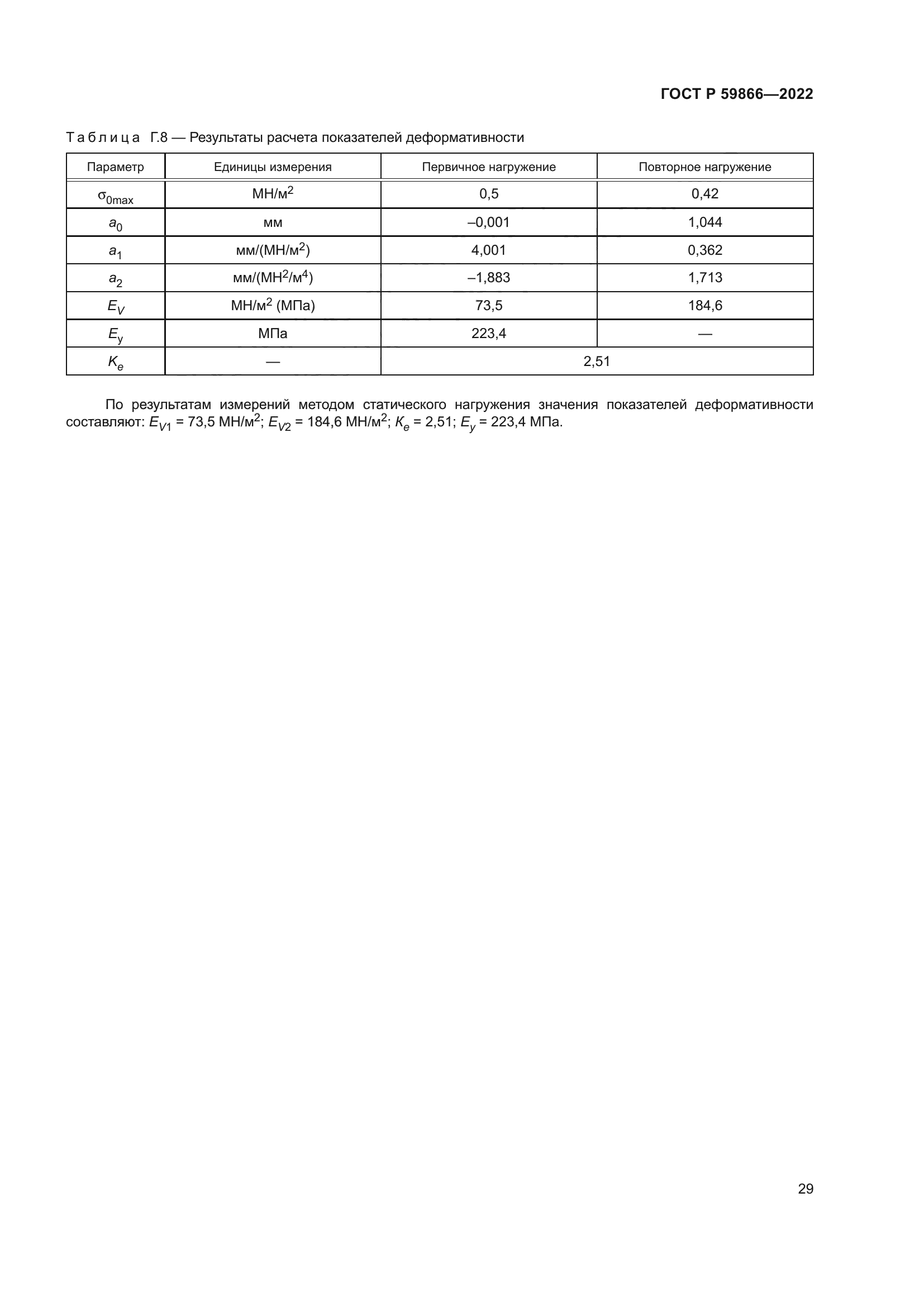 ГОСТ Р 59866-2022