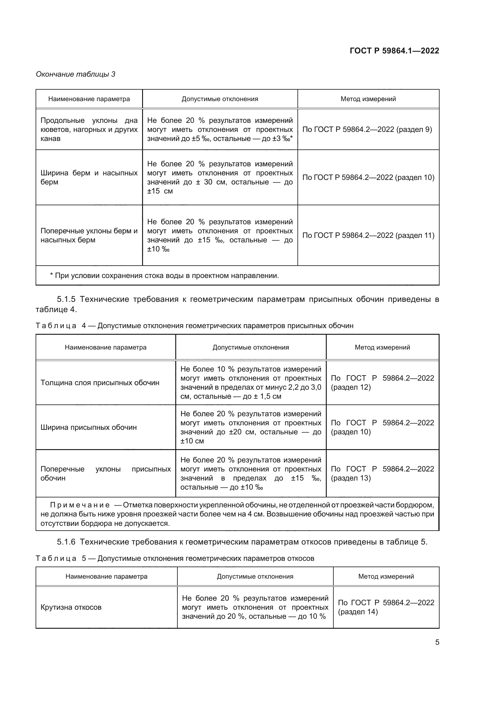 ГОСТ Р 59864.1-2022