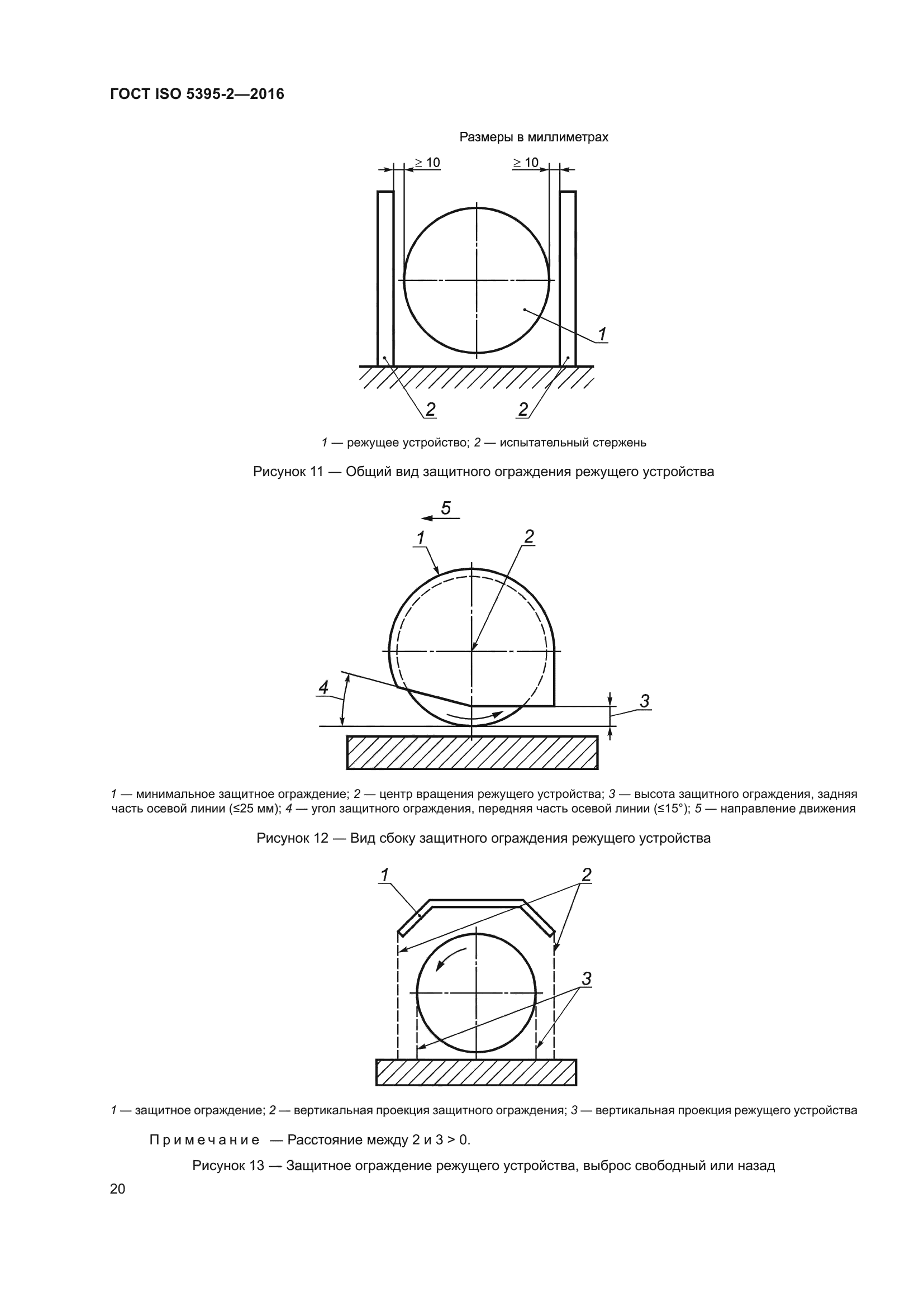 ГОСТ ISO 5395-2-2016