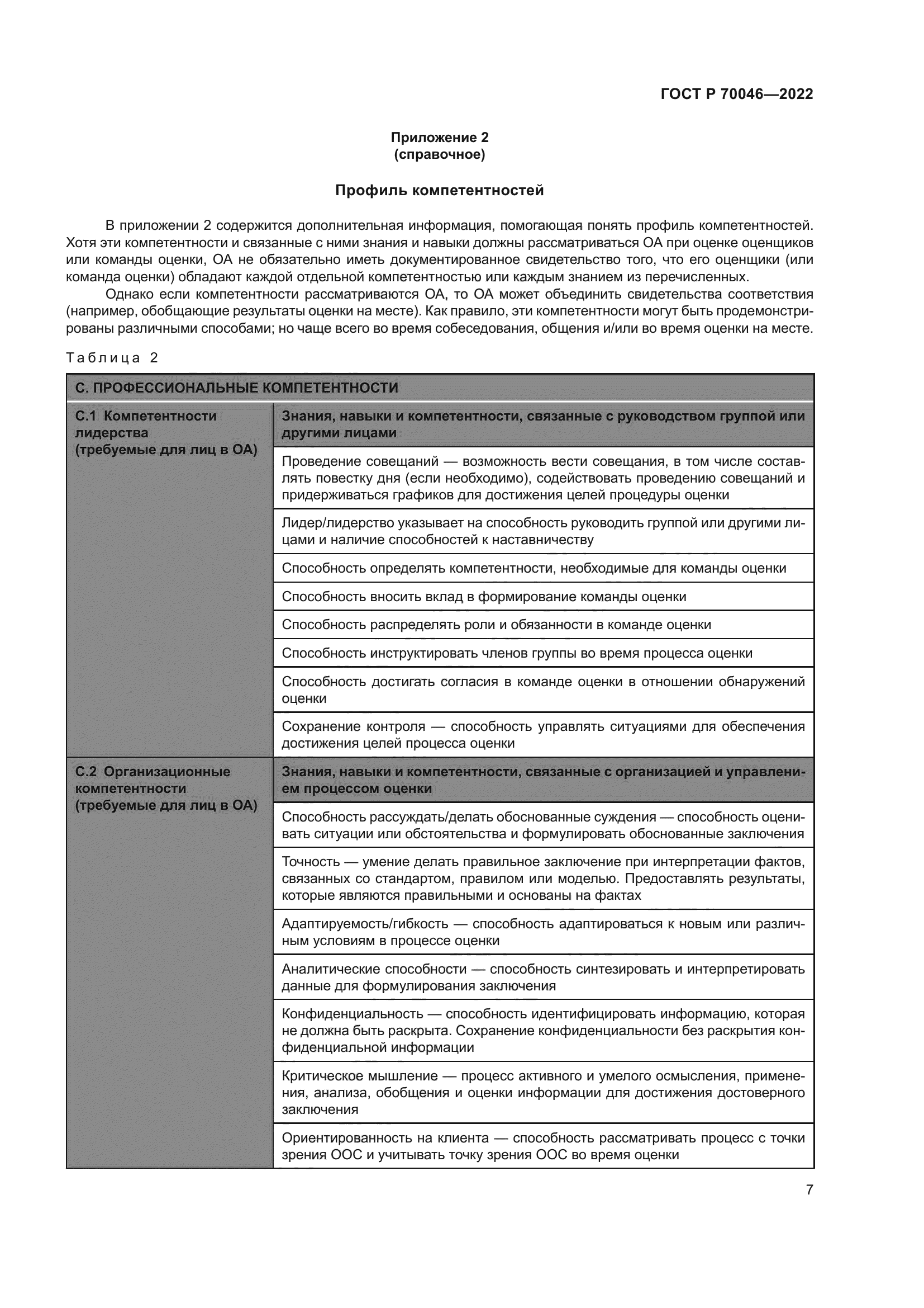 ГОСТ Р 70046-2022