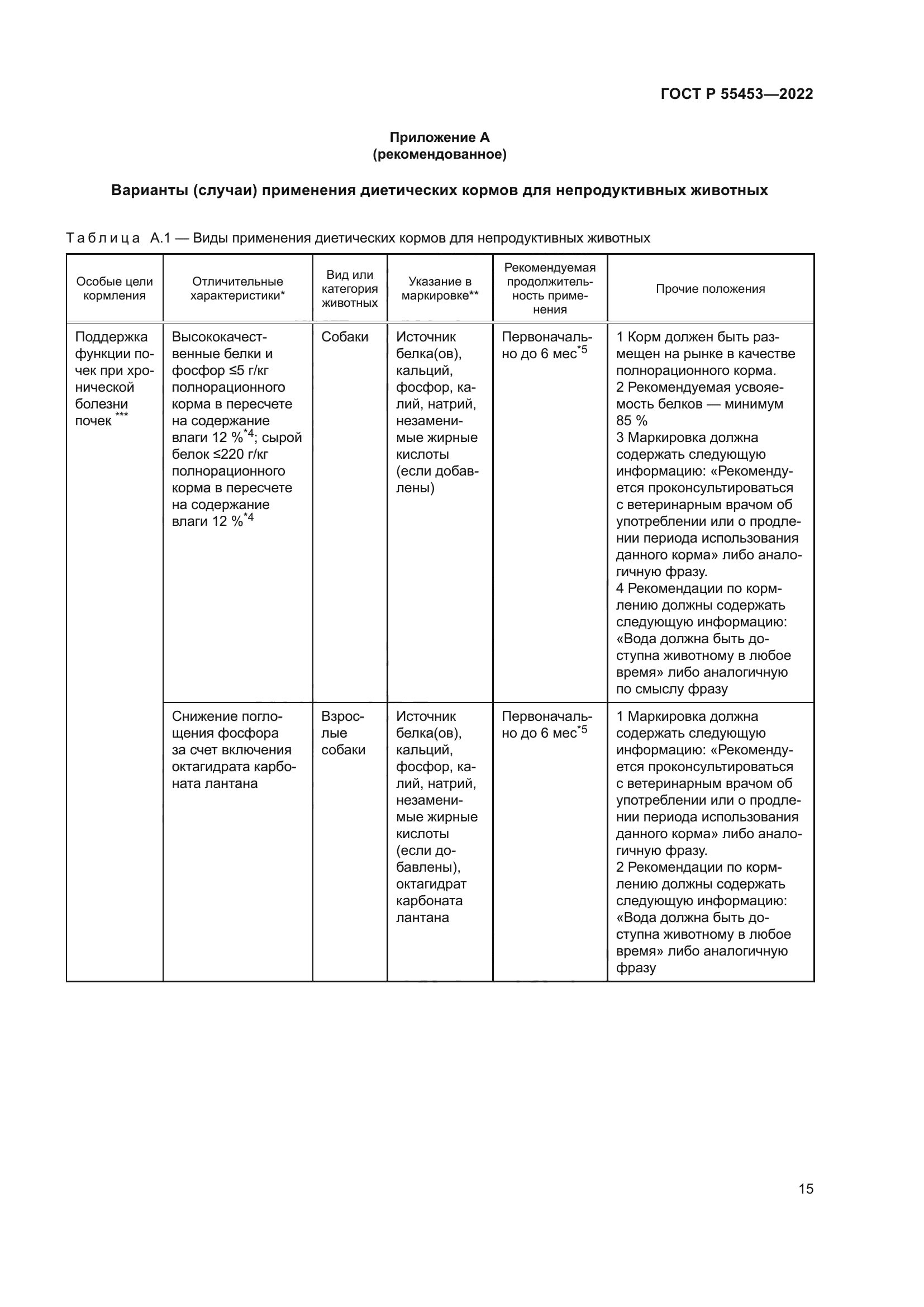 ГОСТ Р 55453-2022