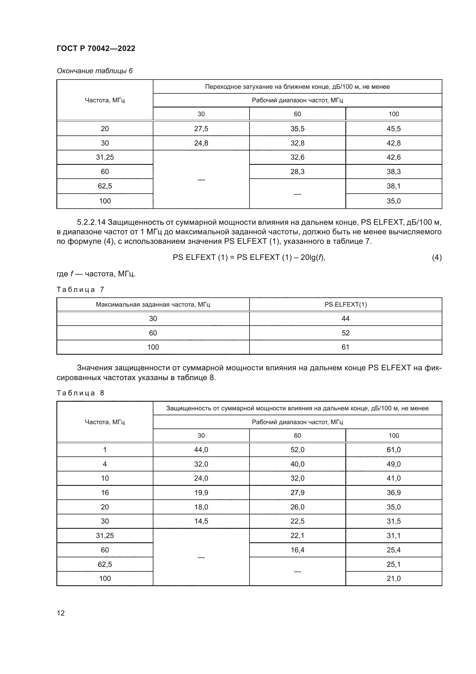 ГОСТ Р 70042-2022