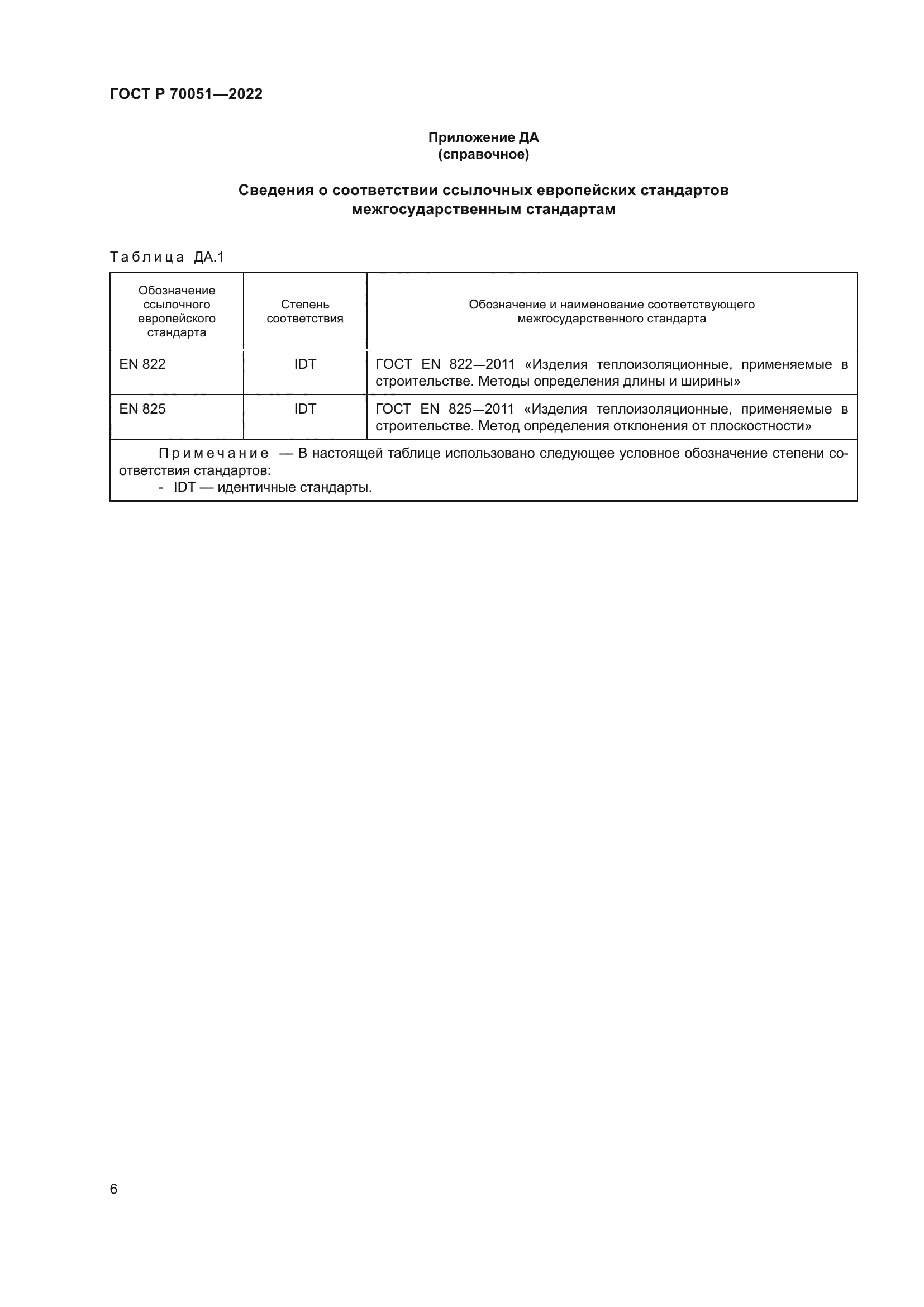 ГОСТ Р 70051-2022