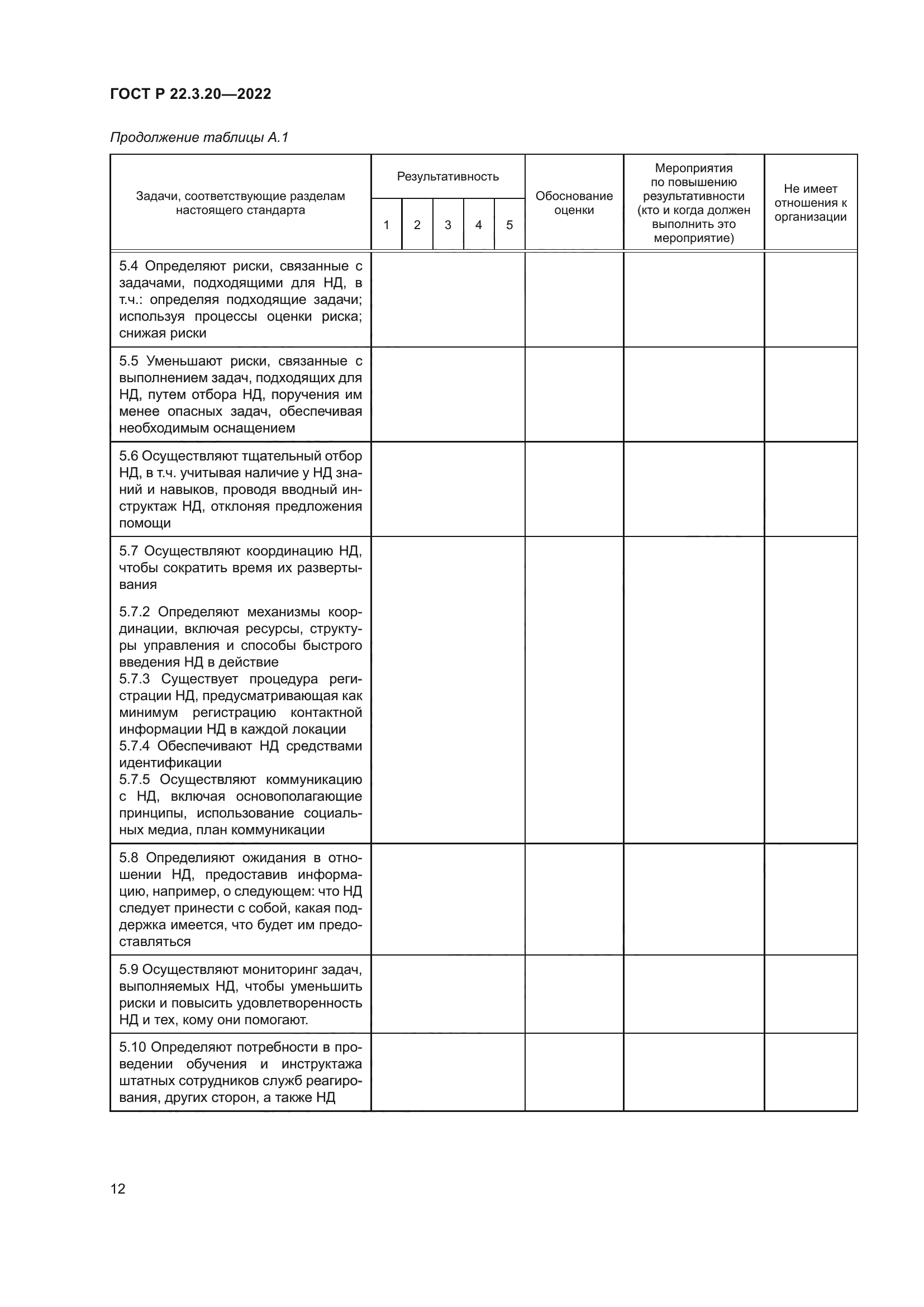 ГОСТ Р 22.3.20-2022