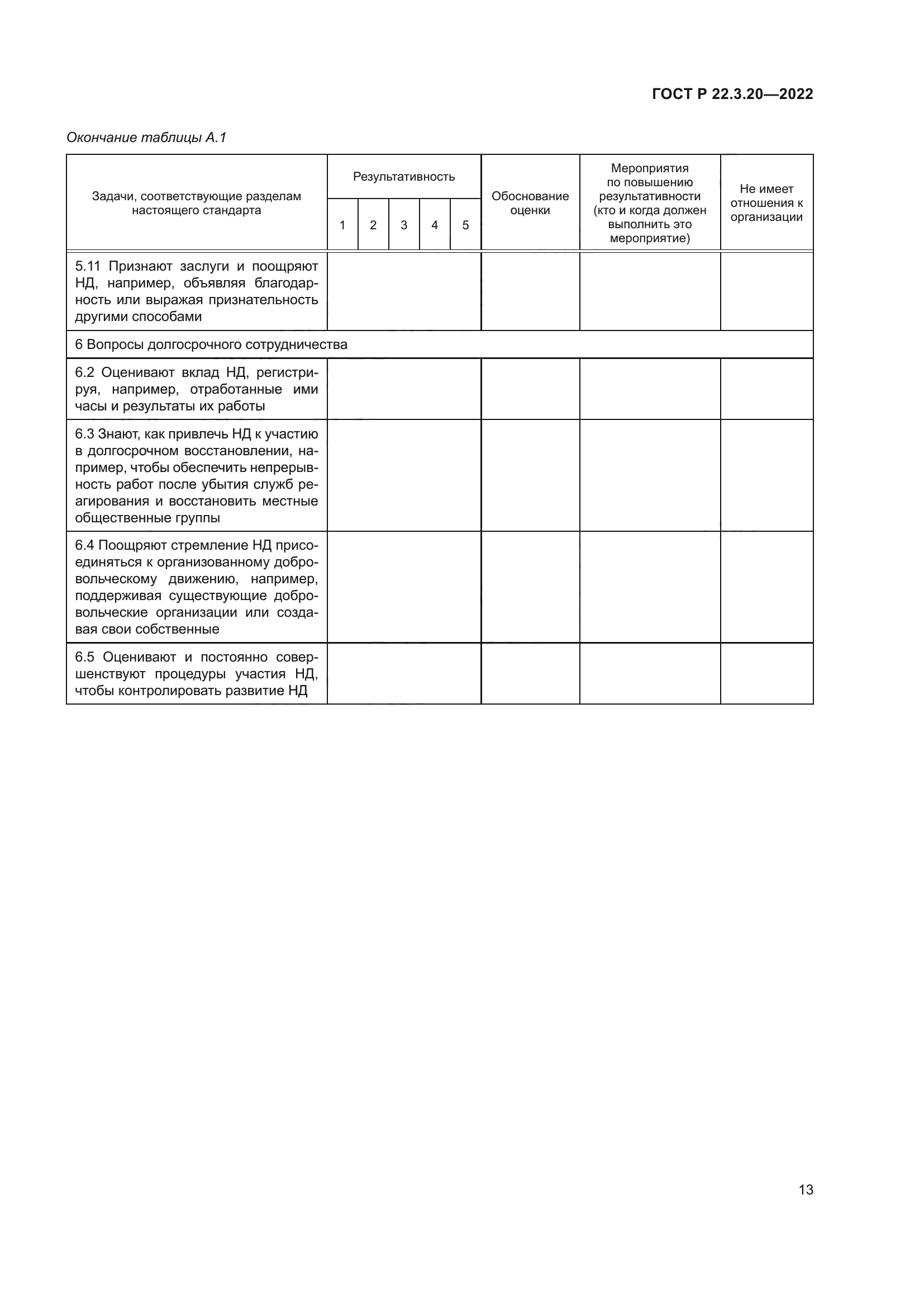 ГОСТ Р 22.3.20-2022