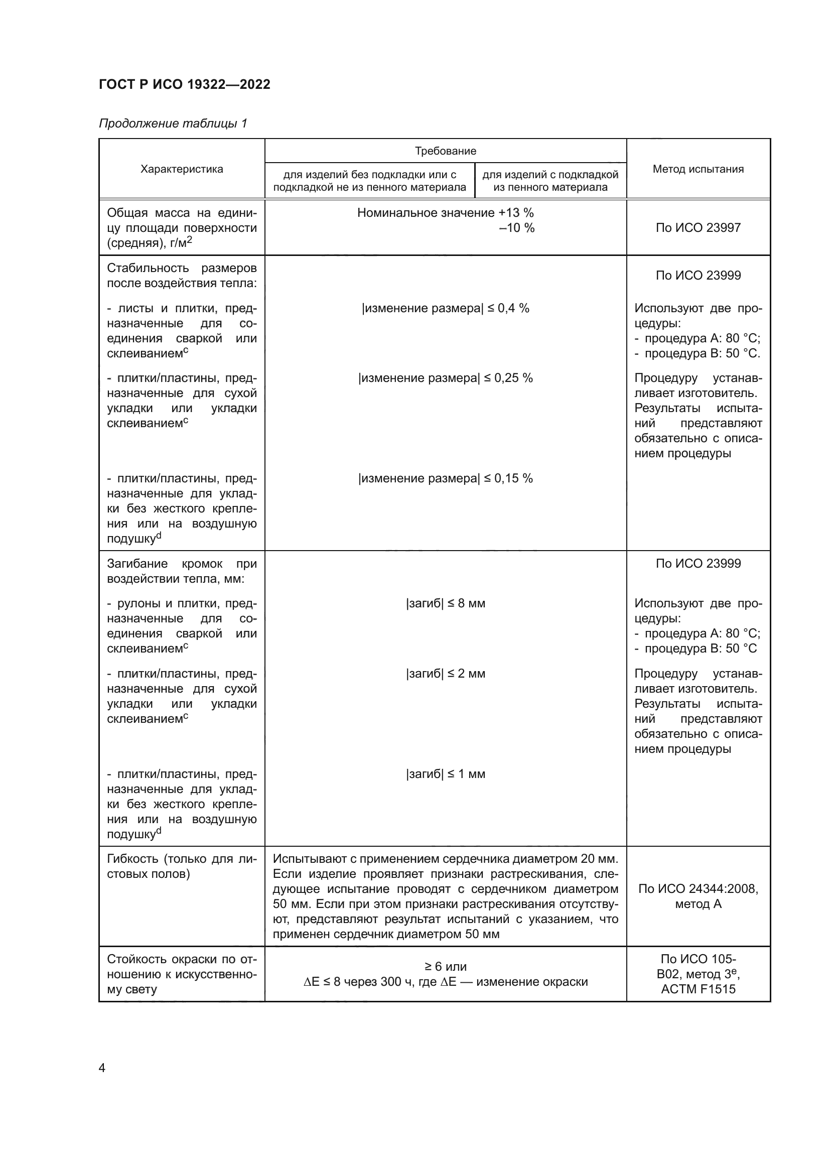 ГОСТ Р ИСО 19322-2022