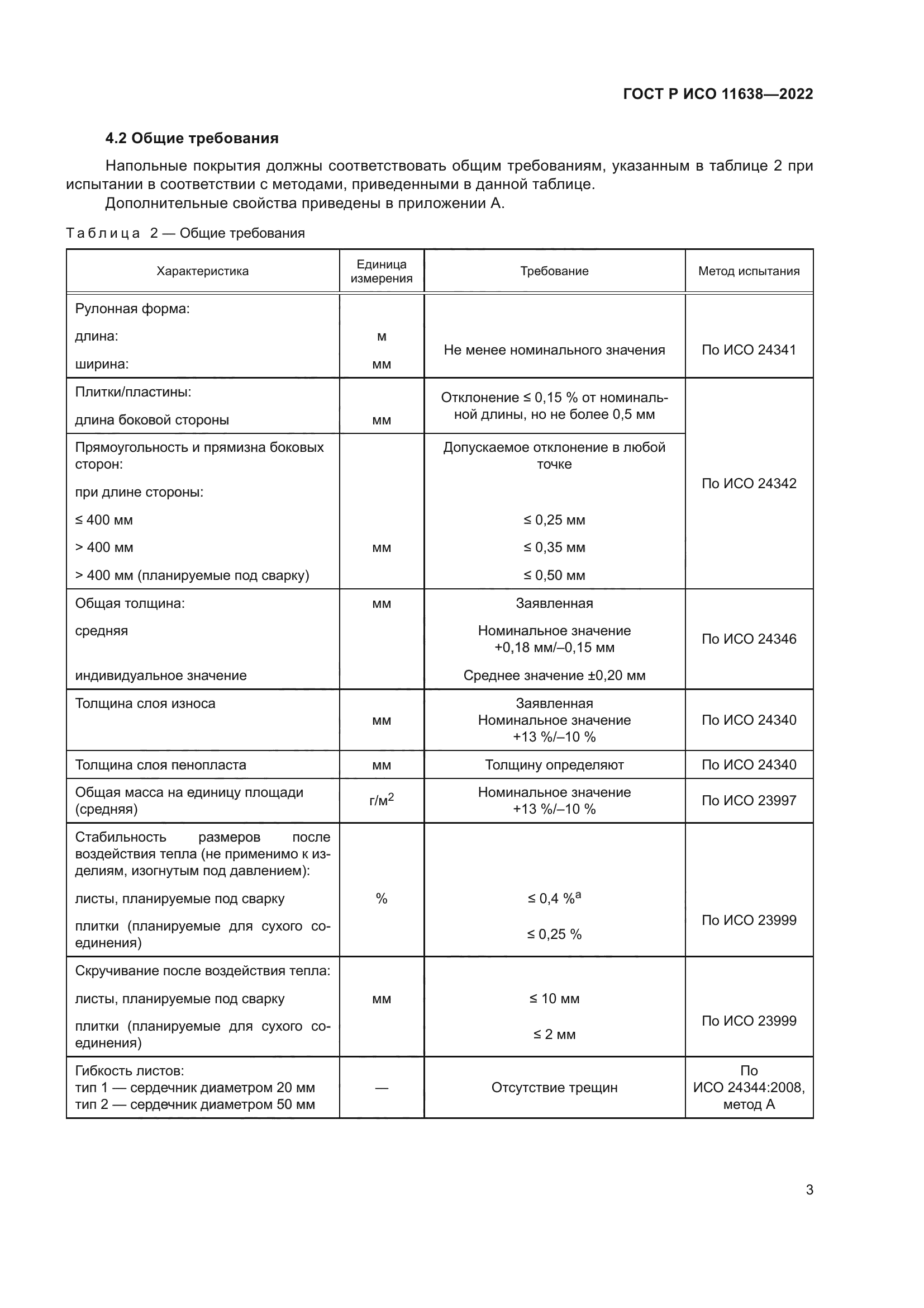 ГОСТ Р ИСО 11638-2022