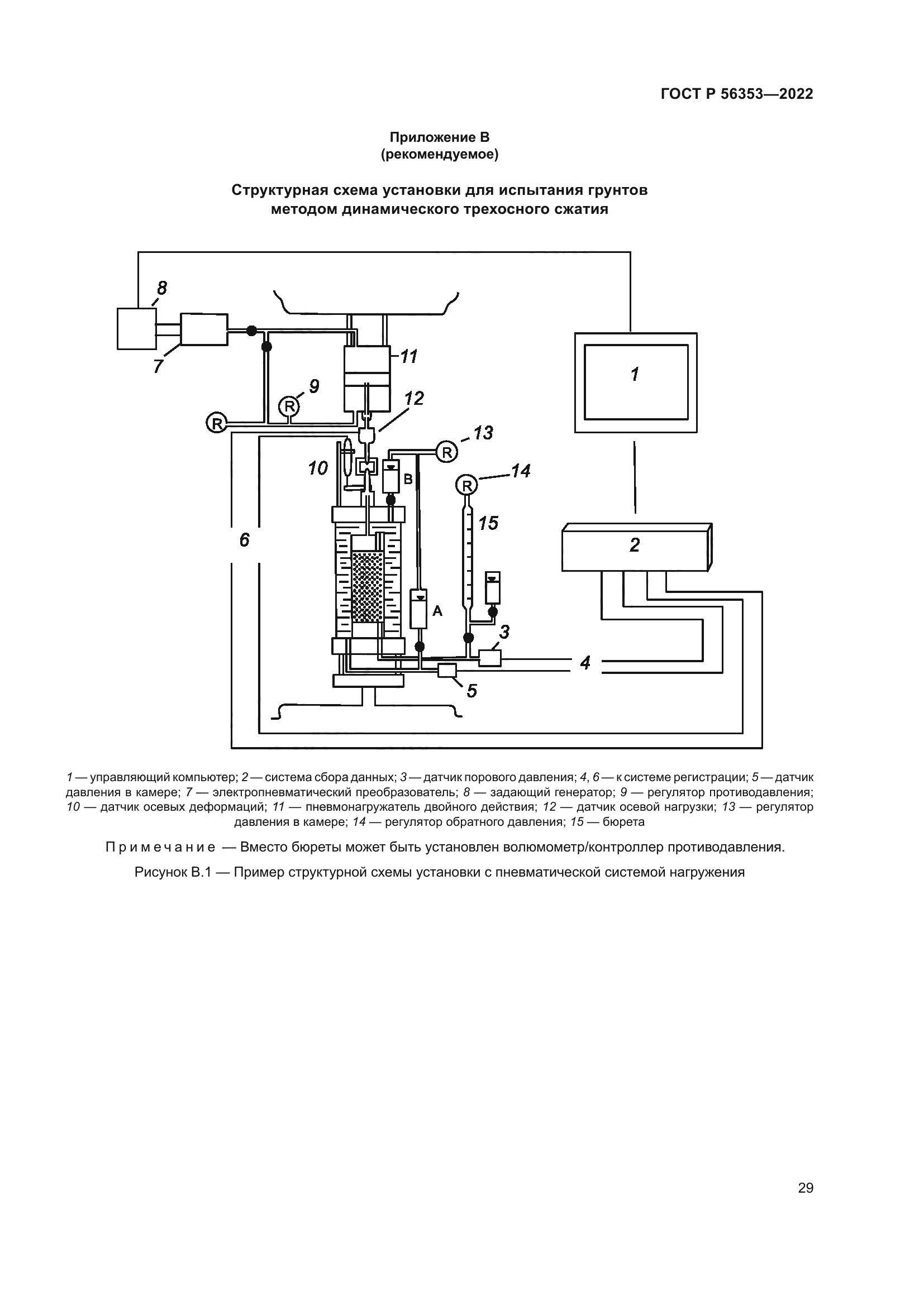ГОСТ Р 56353-2022