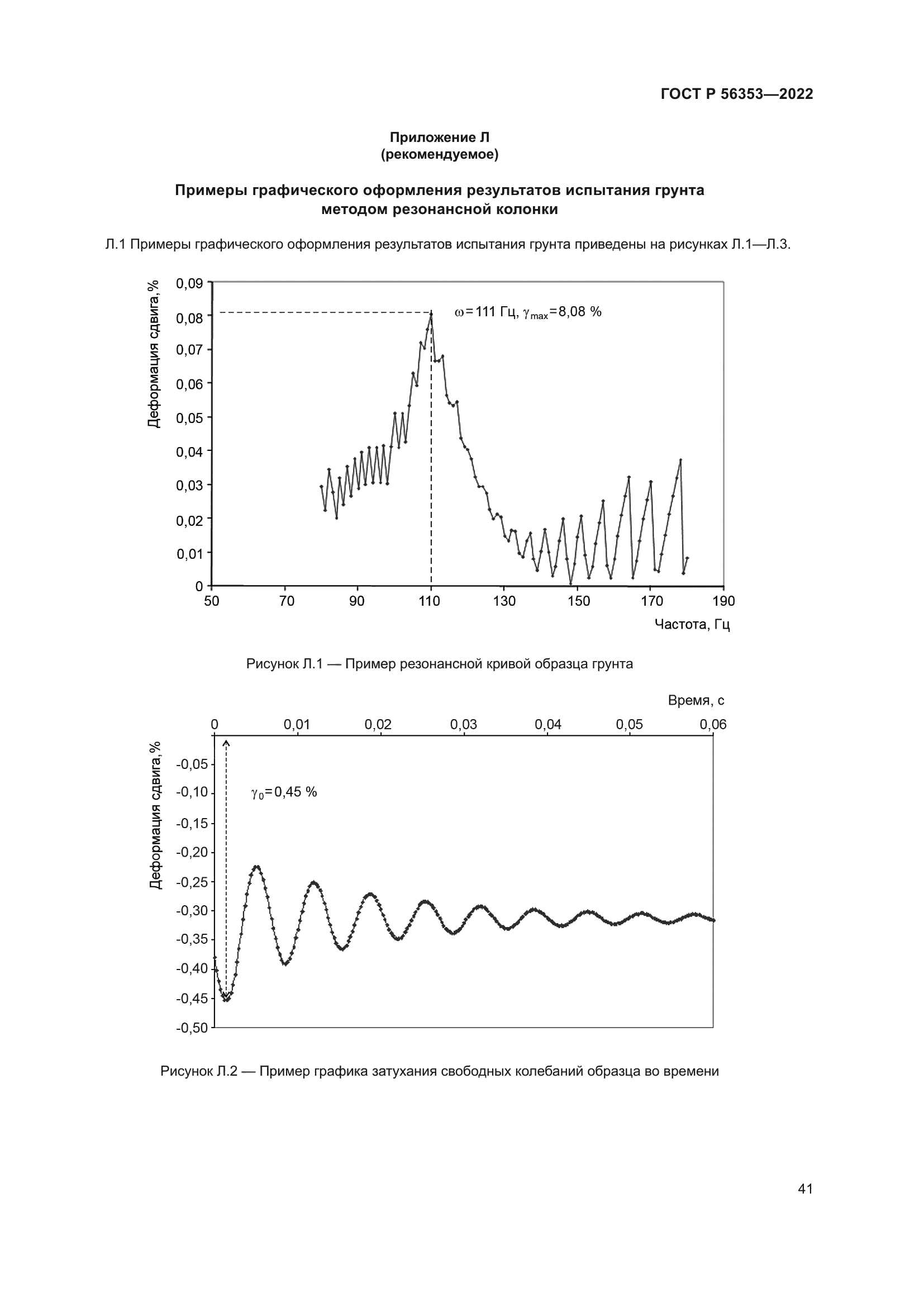 ГОСТ Р 56353-2022
