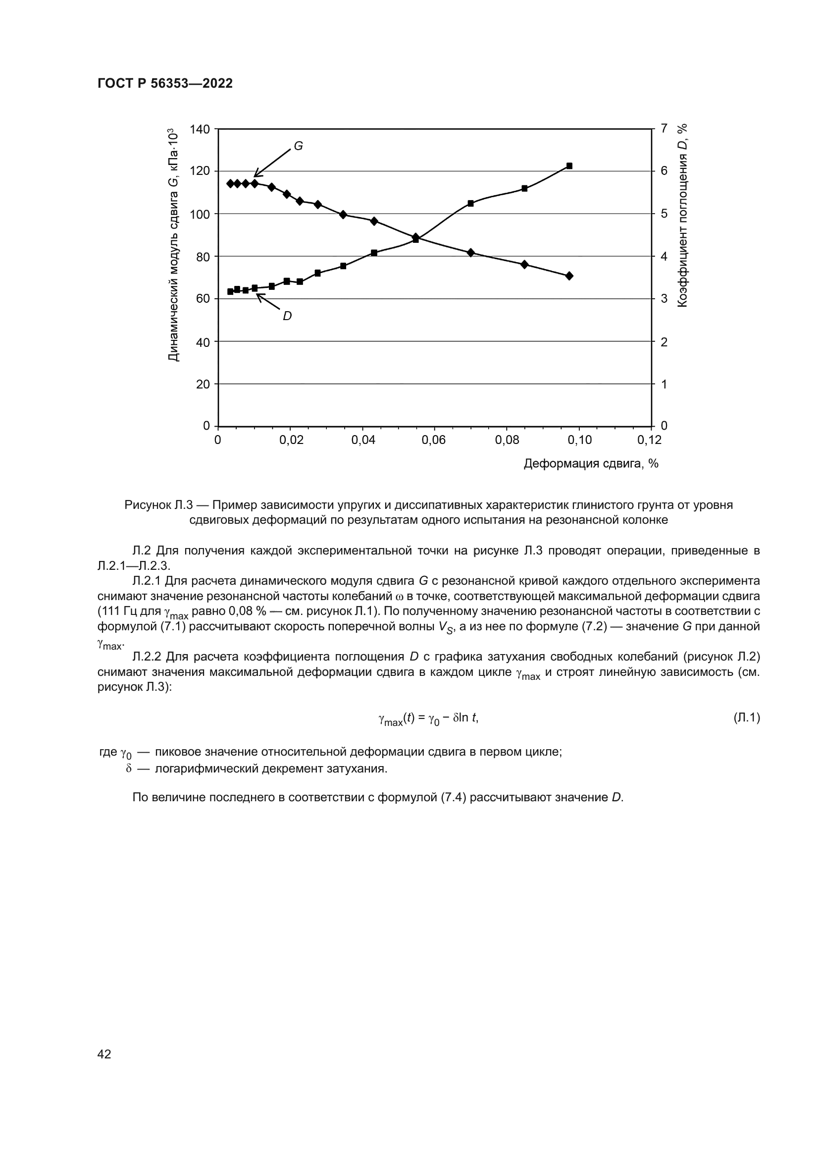 ГОСТ Р 56353-2022
